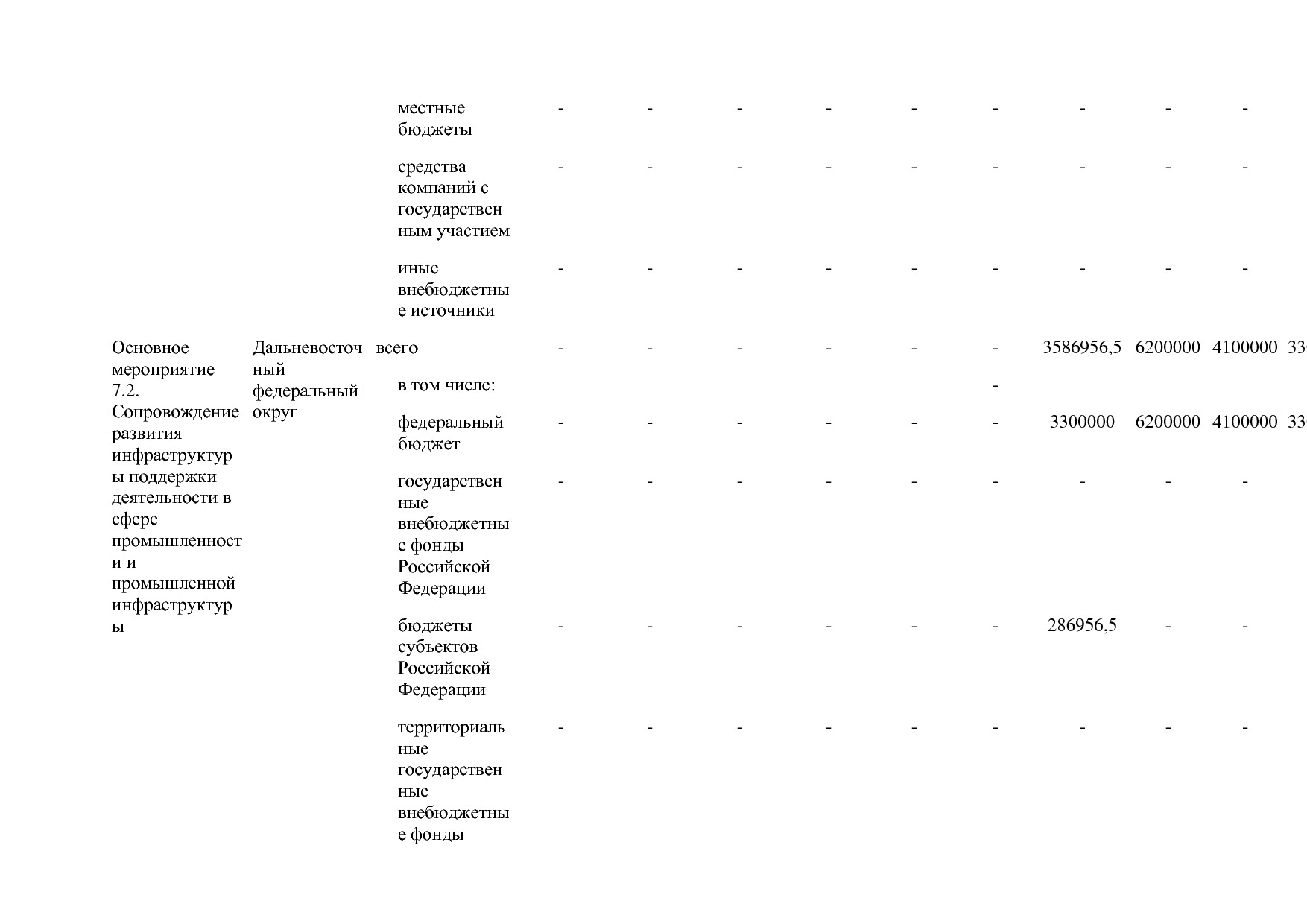 Постановление Правительства РФ от 29_03_2019 N 355-23  О вне.pdf
