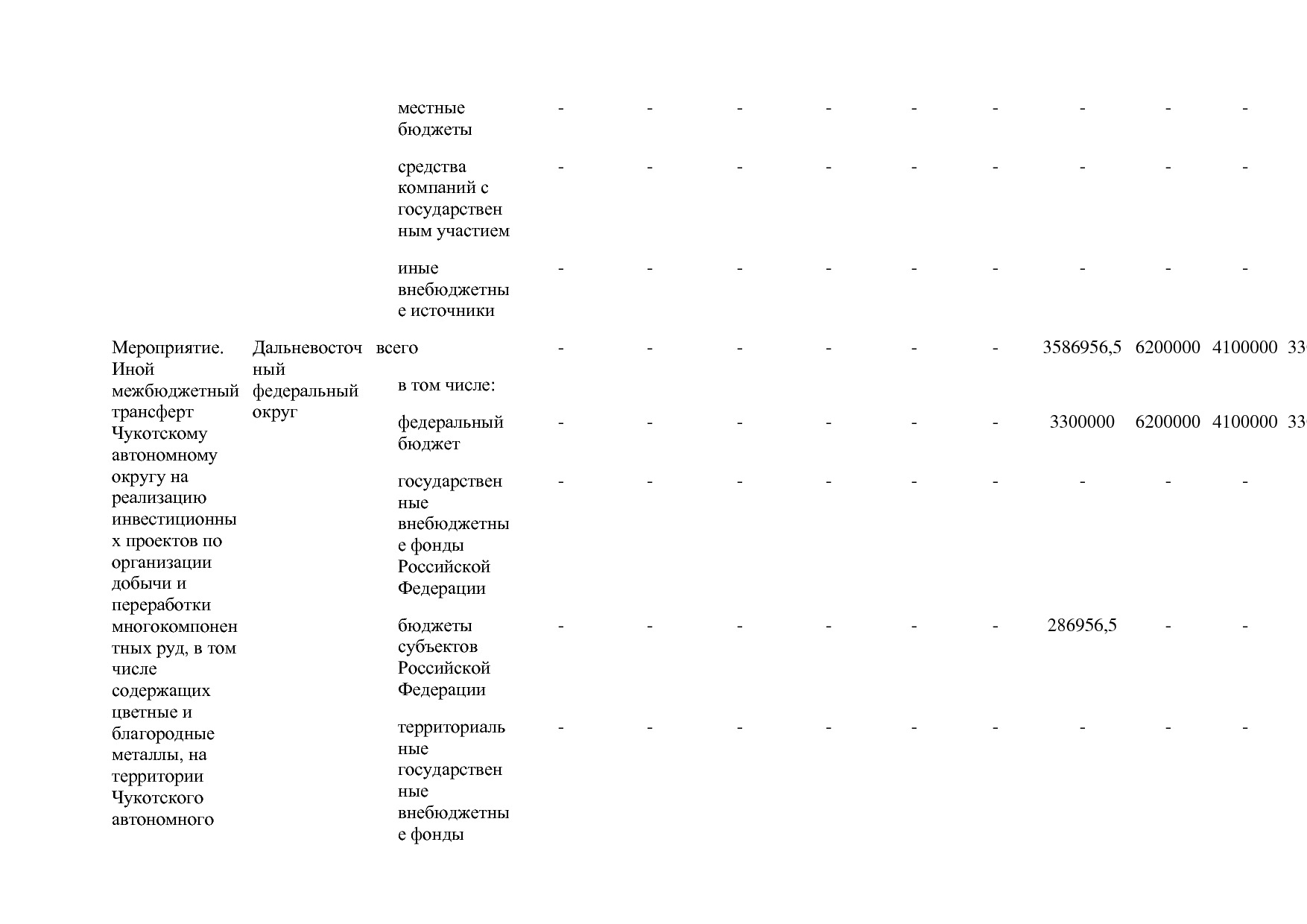 Постановление Правительства РФ от 29_03_2019 N 355-23  О вне.pdf