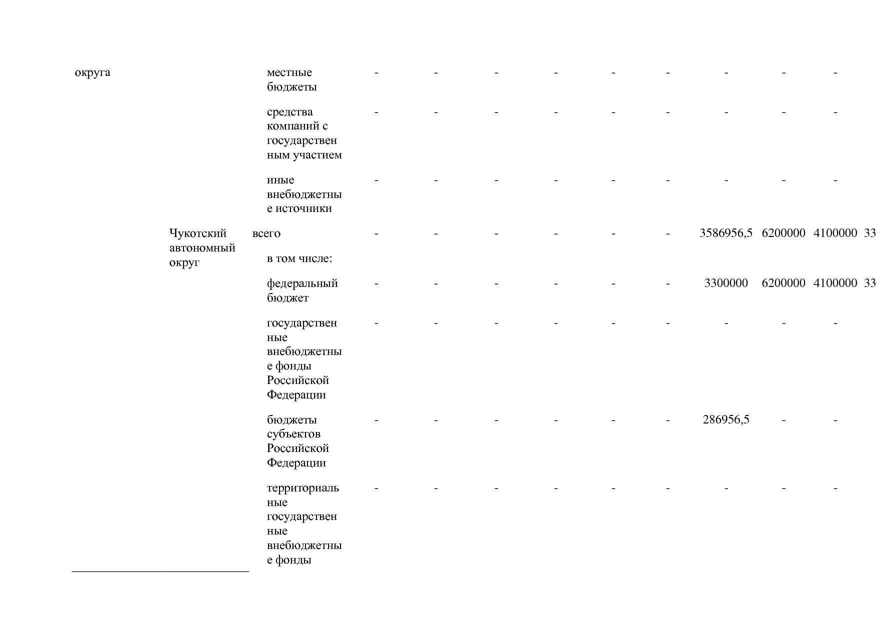 Постановление Правительства РФ от 29_03_2019 N 355-23  О вне.pdf