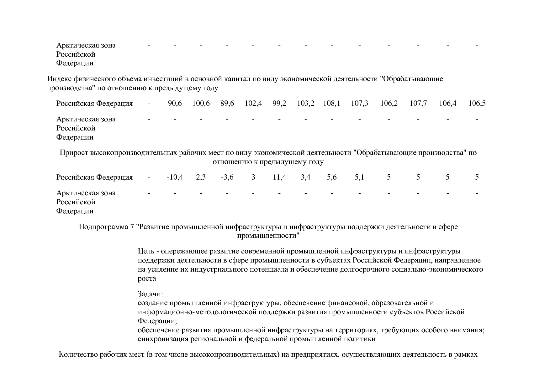 Постановление Правительства РФ от 29_03_2019 N 355-23  О вне.pdf