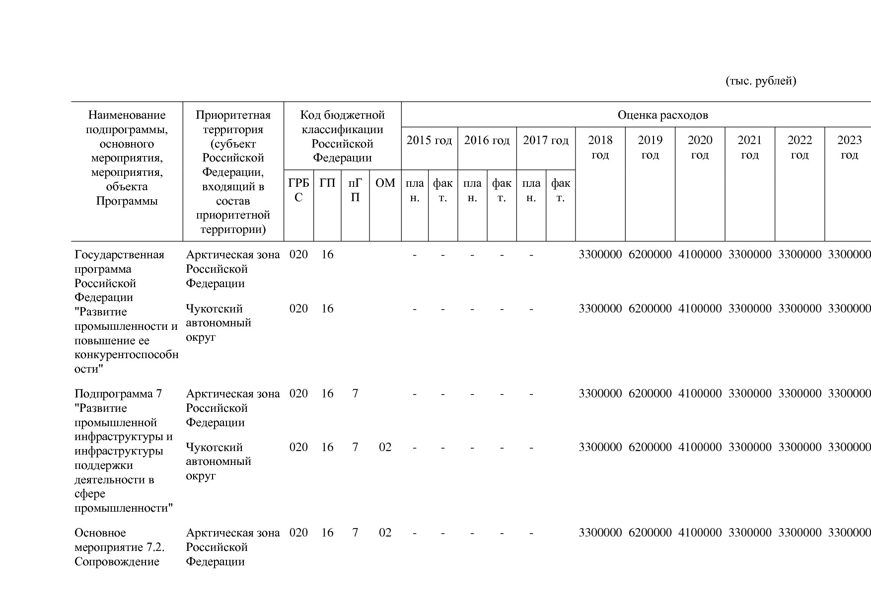 Постановление Правительства РФ от 29_03_2019 N 355-23  О вне.pdf