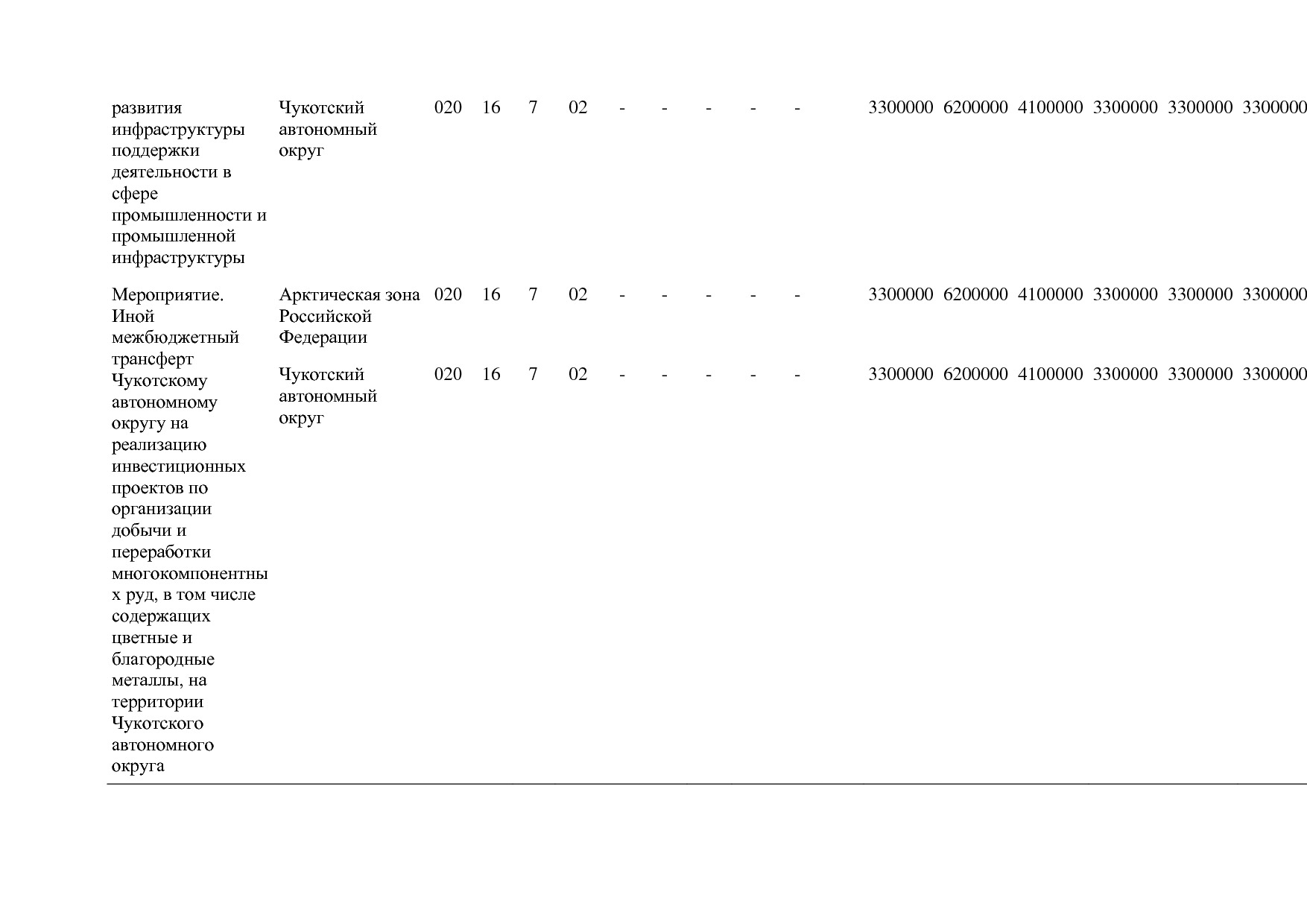 Постановление Правительства РФ от 29_03_2019 N 355-23  О вне.pdf