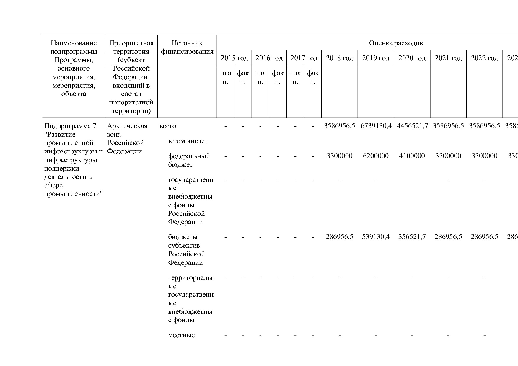 Постановление Правительства РФ от 29_03_2019 N 355-23  О вне.pdf