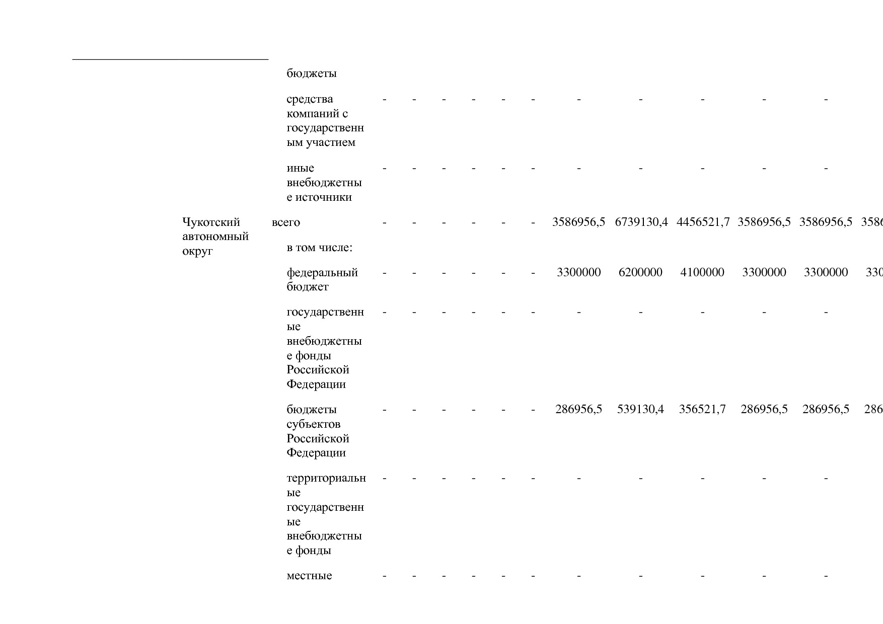 Постановление Правительства РФ от 29_03_2019 N 355-23  О вне.pdf