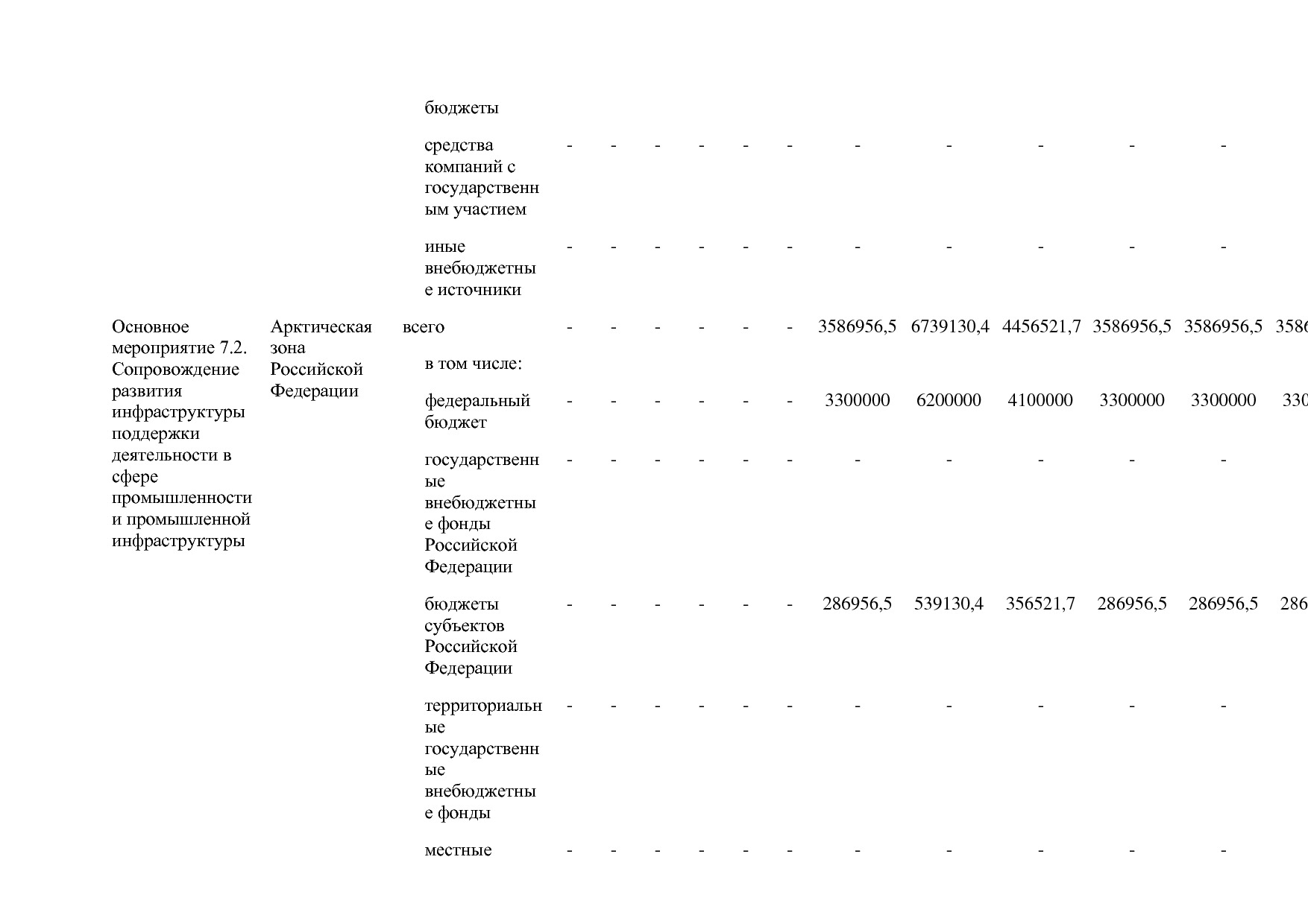 Постановление Правительства РФ от 29_03_2019 N 355-23  О вне.pdf
