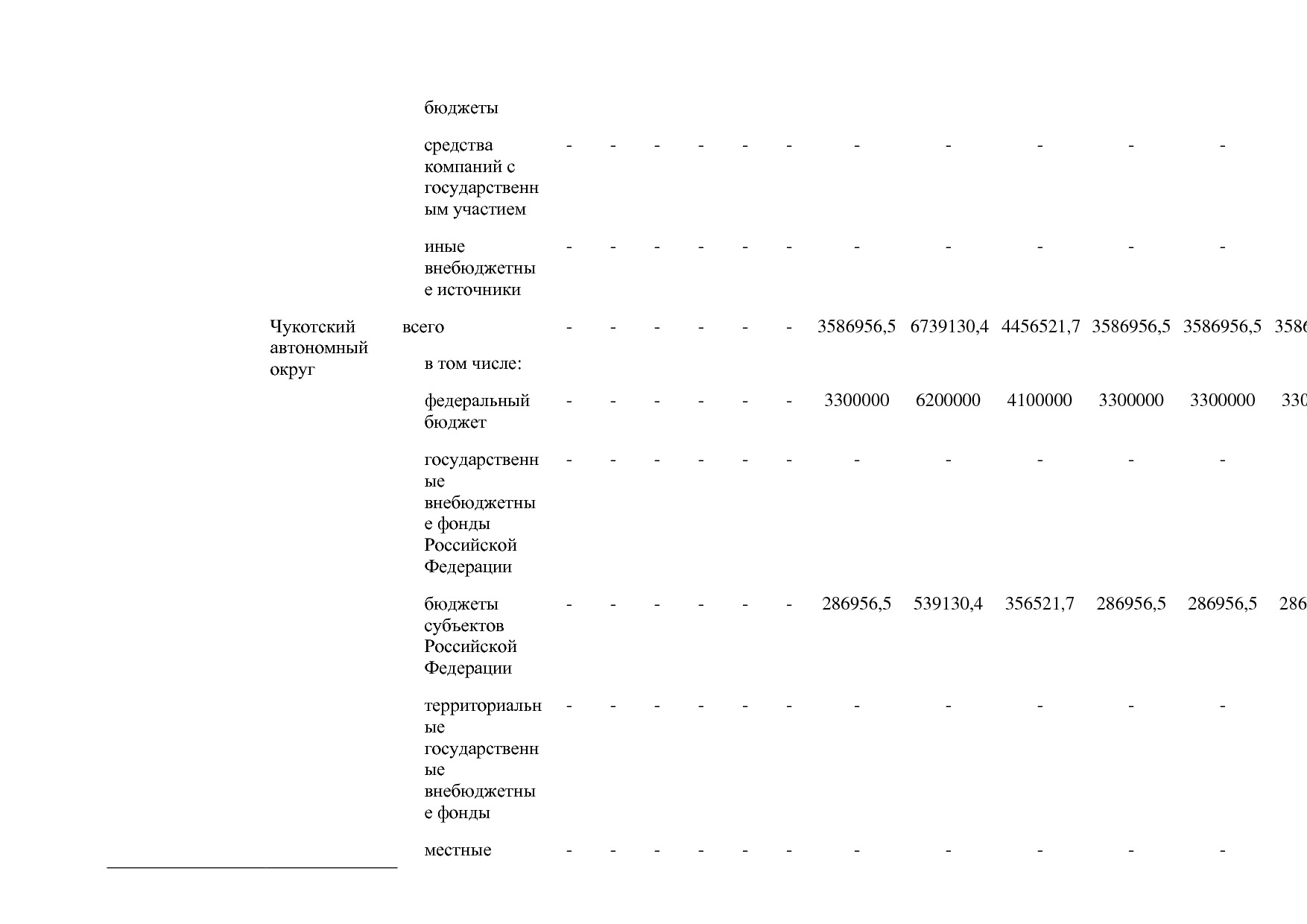 Постановление Правительства РФ от 29_03_2019 N 355-23  О вне.pdf