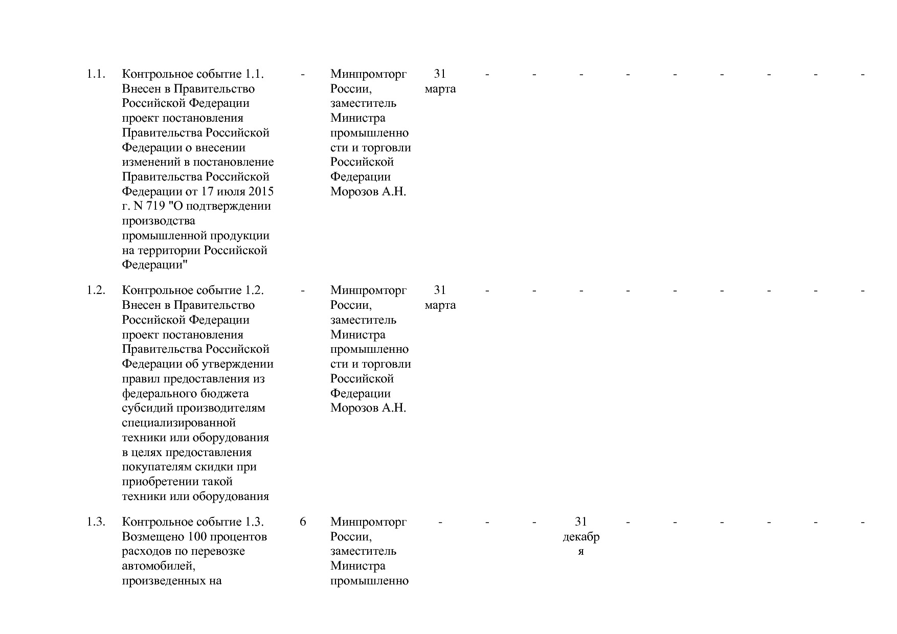 Постановление Правительства РФ от 29_03_2019 N 355-23  О вне.pdf