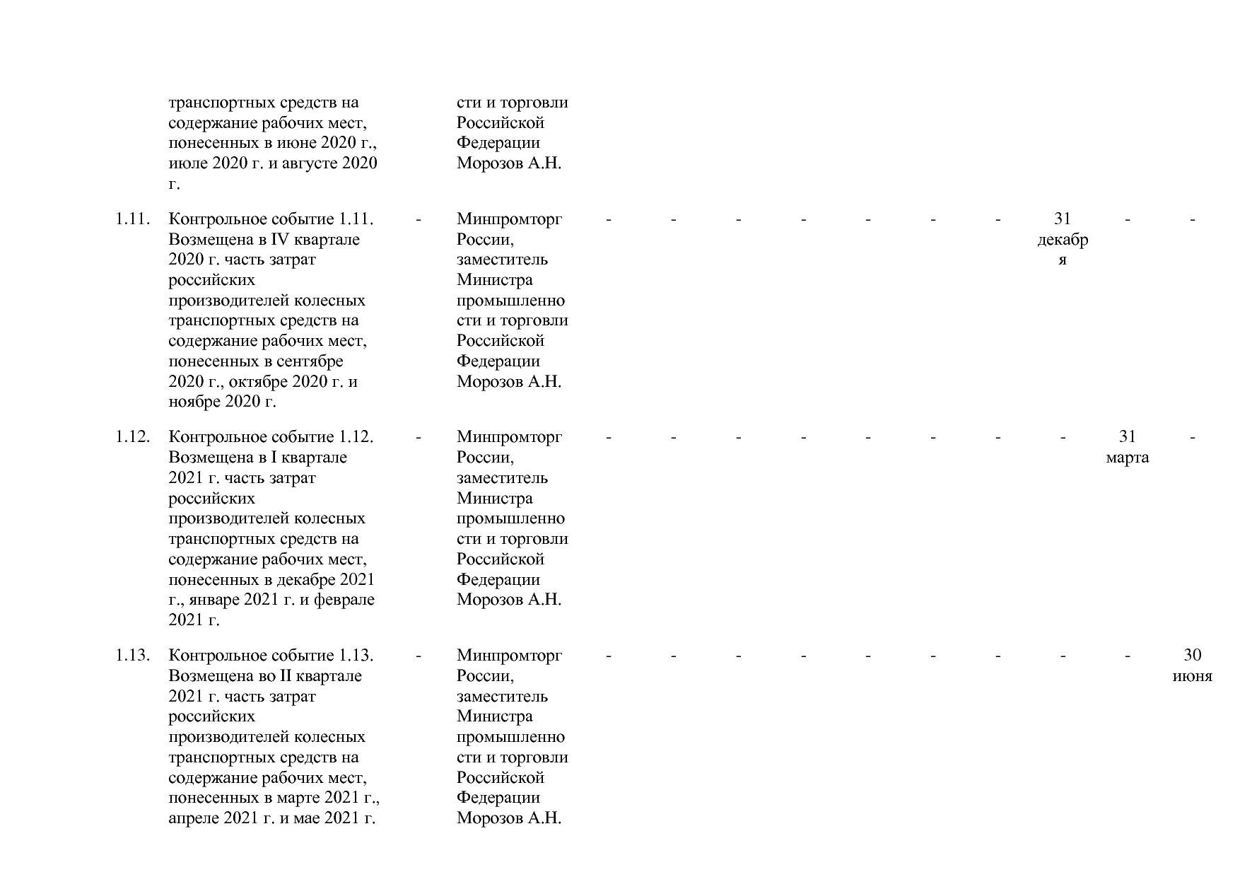 Постановление Правительства РФ от 29_03_2019 N 355-23  О вне.pdf