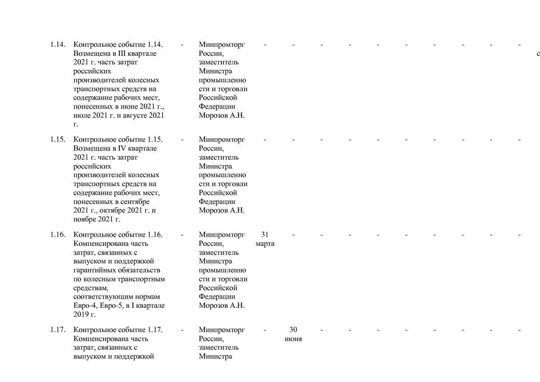 Постановление Правительства РФ от 29_03_2019 N 355-23  О вне.pdf