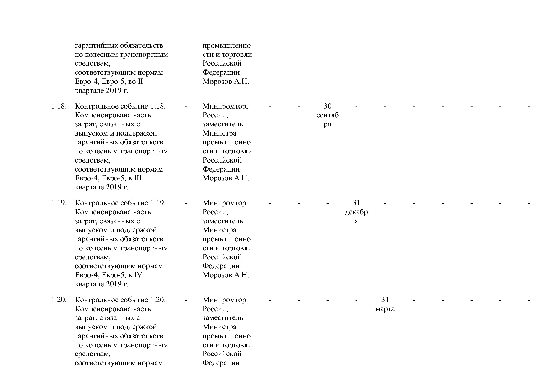 Постановление Правительства РФ от 29_03_2019 N 355-23  О вне.pdf
