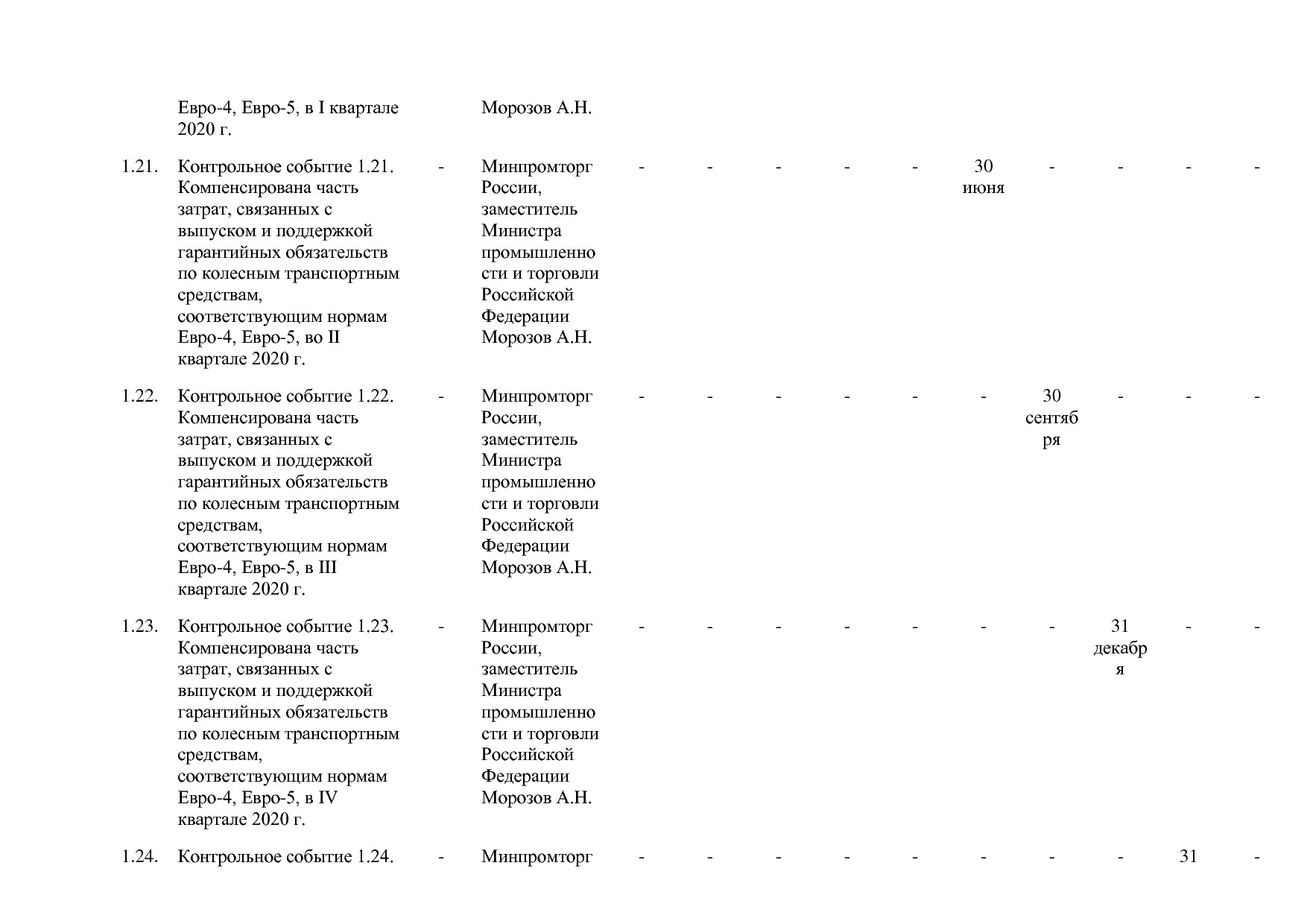 Постановление Правительства РФ от 29_03_2019 N 355-23  О вне.pdf