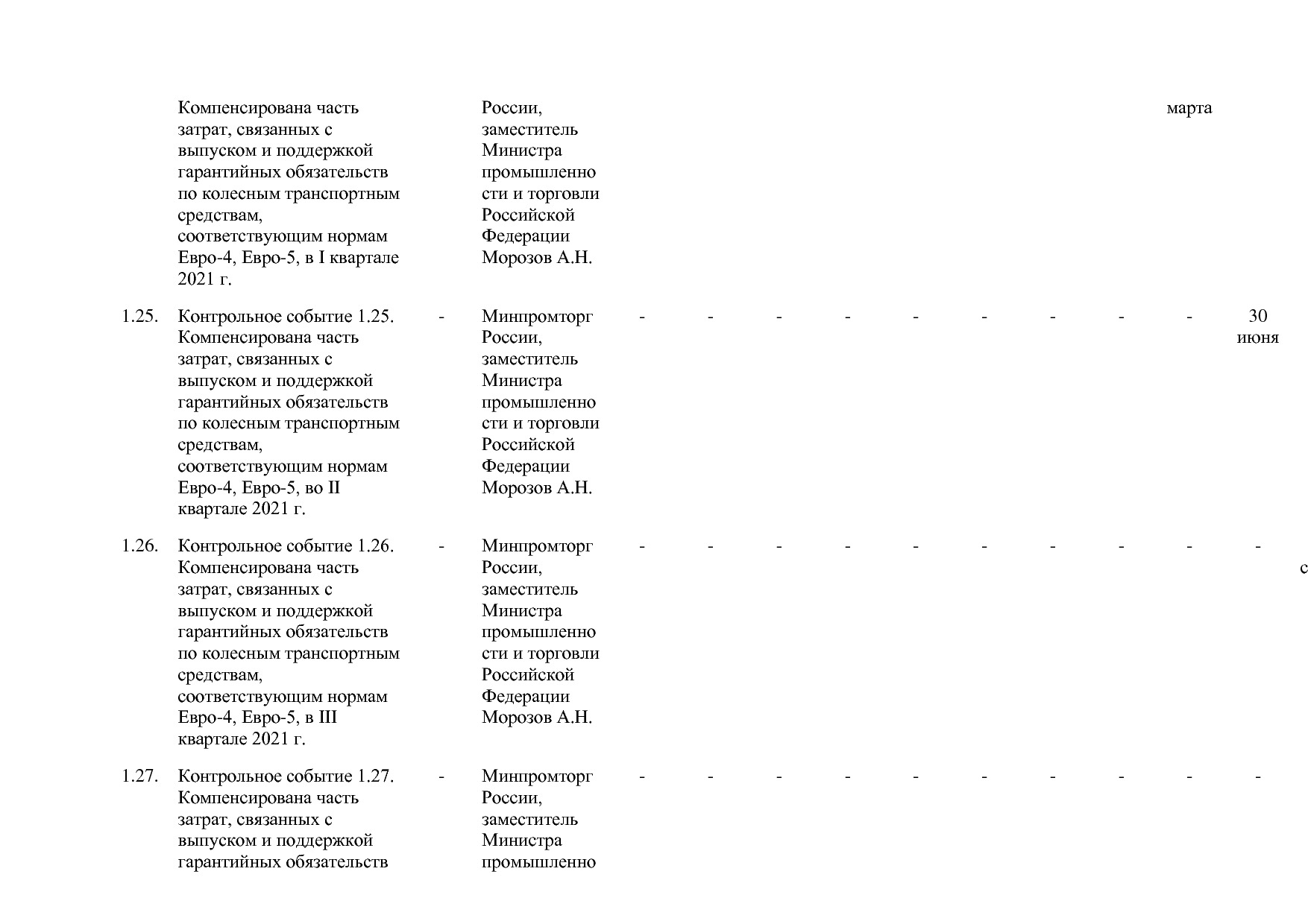 Постановление Правительства РФ от 29_03_2019 N 355-23  О вне.pdf