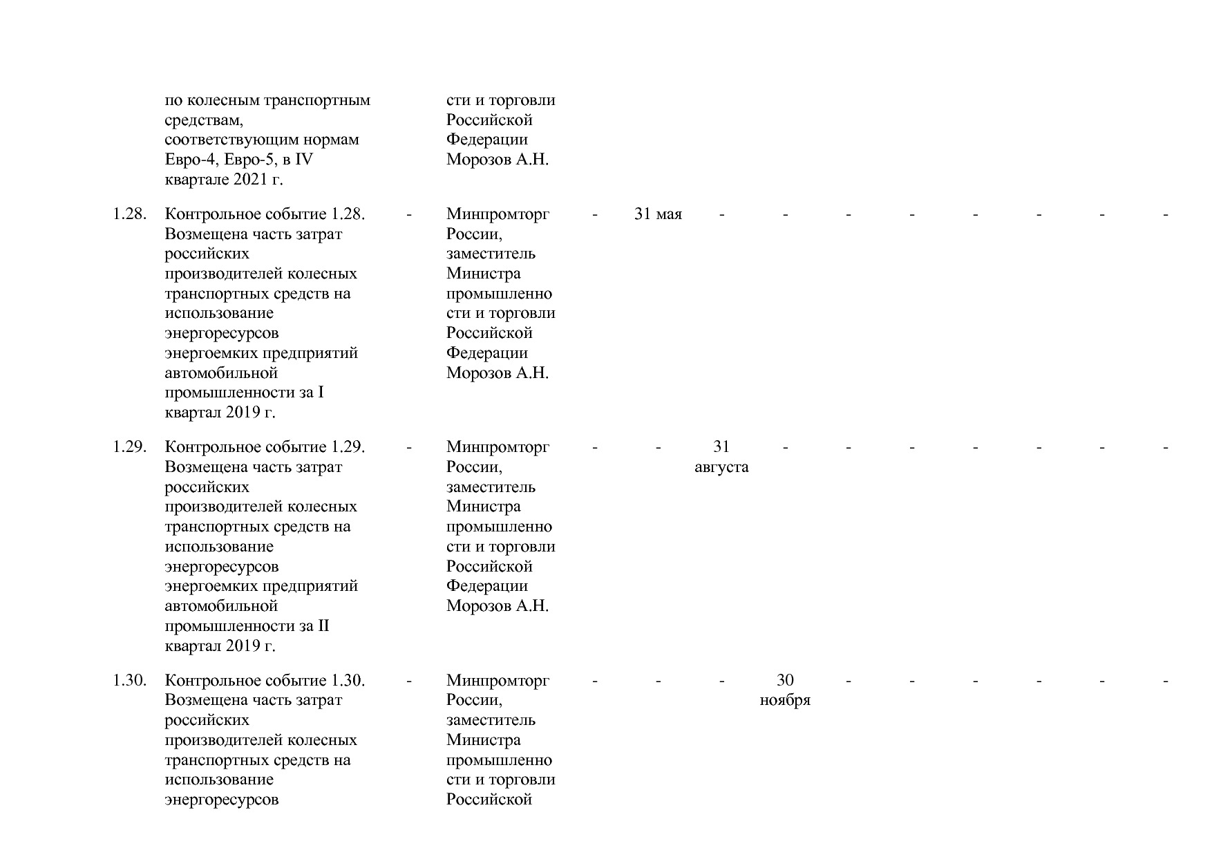 Постановление Правительства РФ от 29_03_2019 N 355-23  О вне.pdf