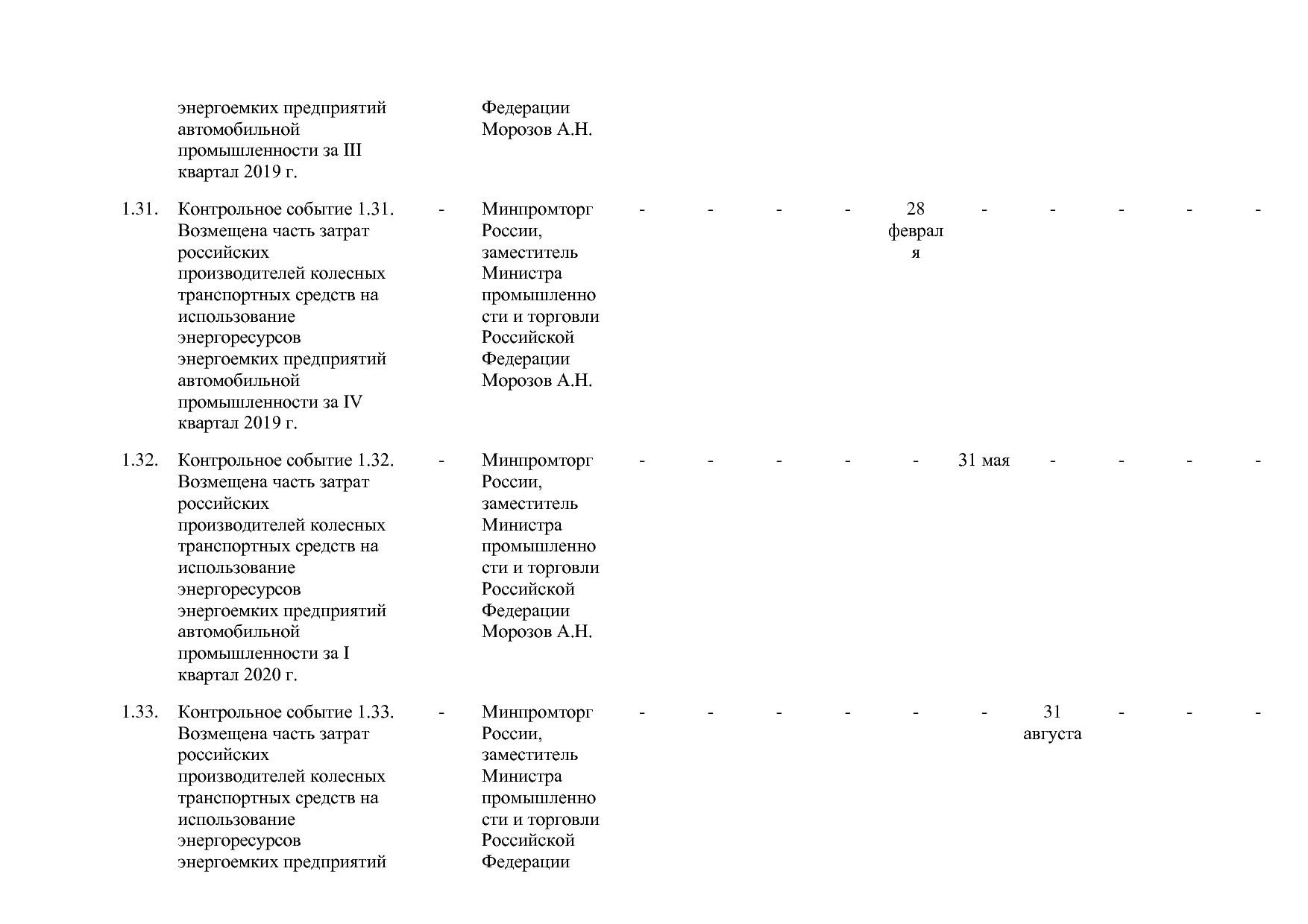 Постановление Правительства РФ от 29_03_2019 N 355-23  О вне.pdf