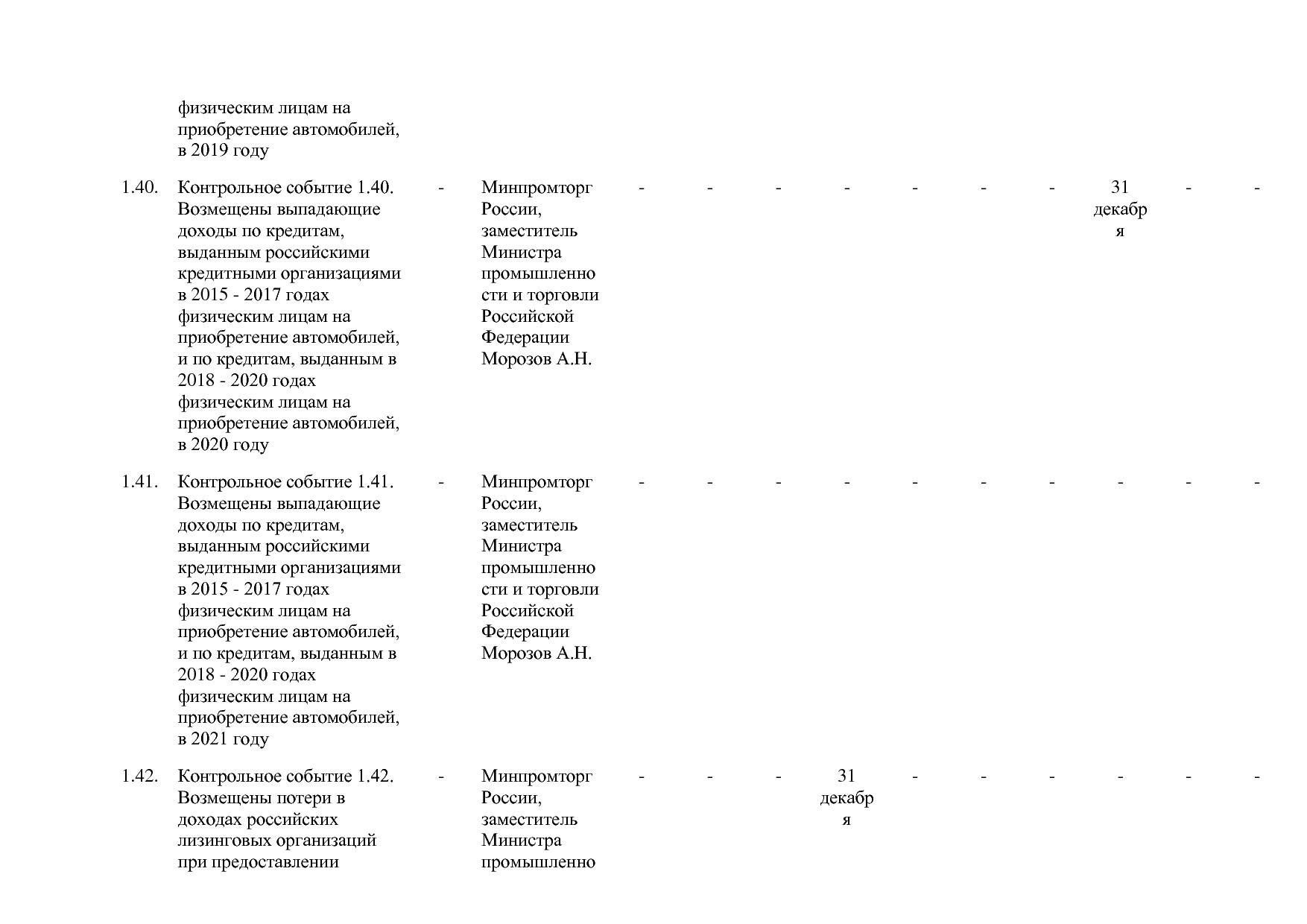 Постановление Правительства РФ от 29_03_2019 N 355-23  О вне.pdf