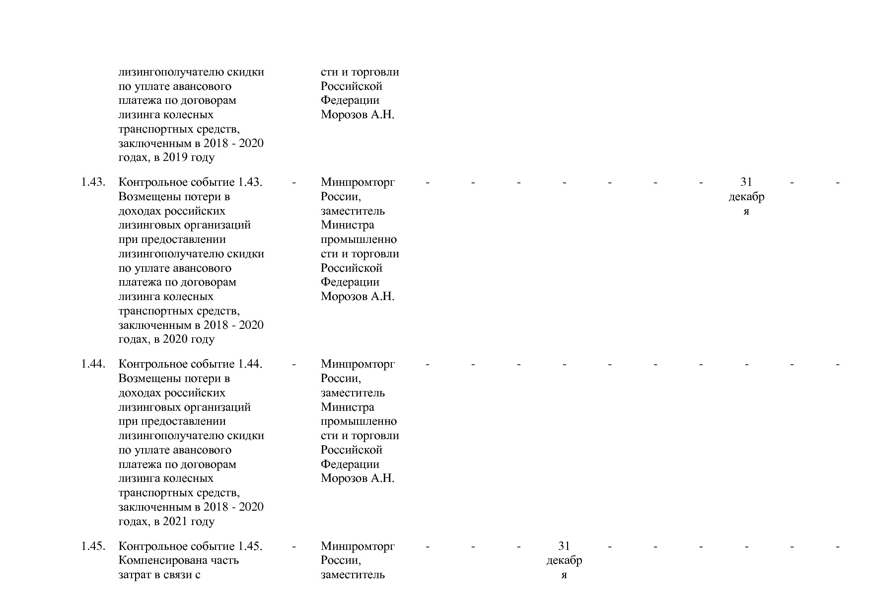 Постановление Правительства РФ от 29_03_2019 N 355-23  О вне.pdf