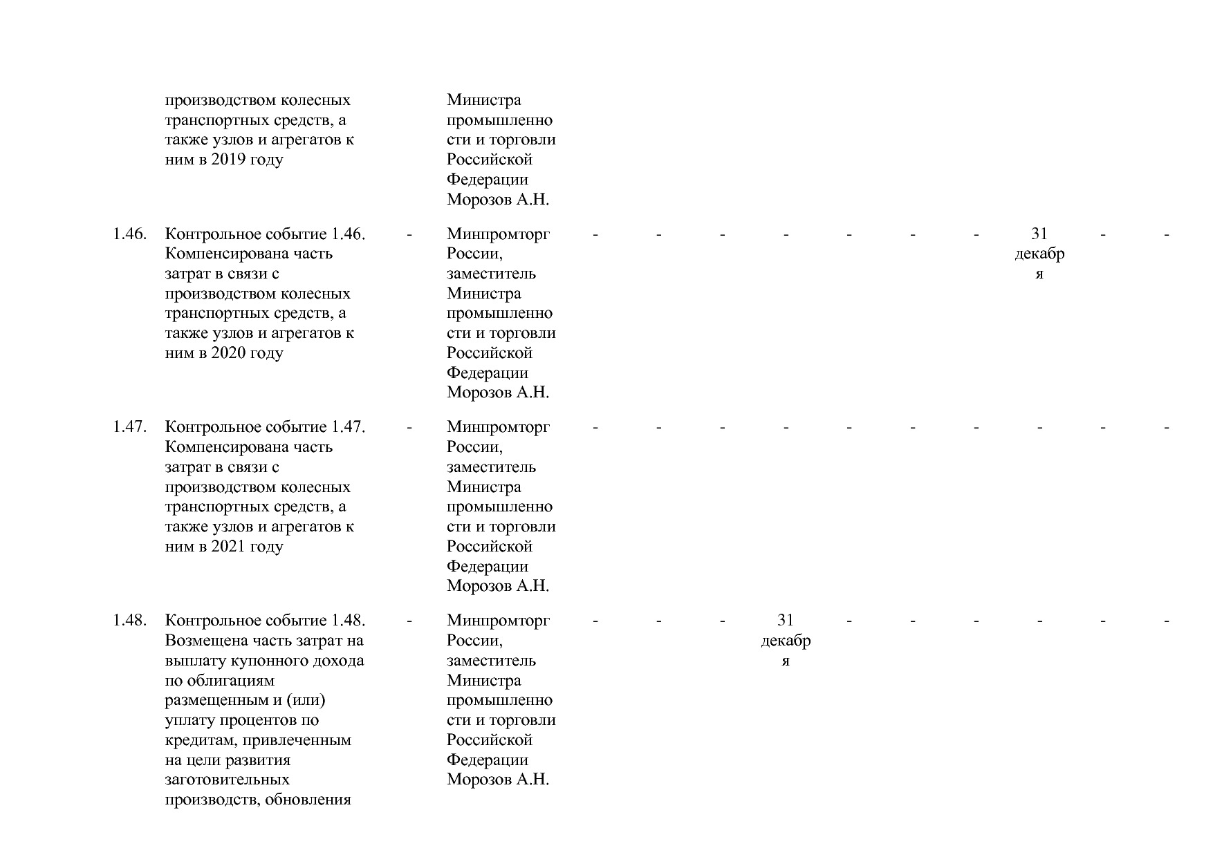 Постановление Правительства РФ от 29_03_2019 N 355-23  О вне.pdf