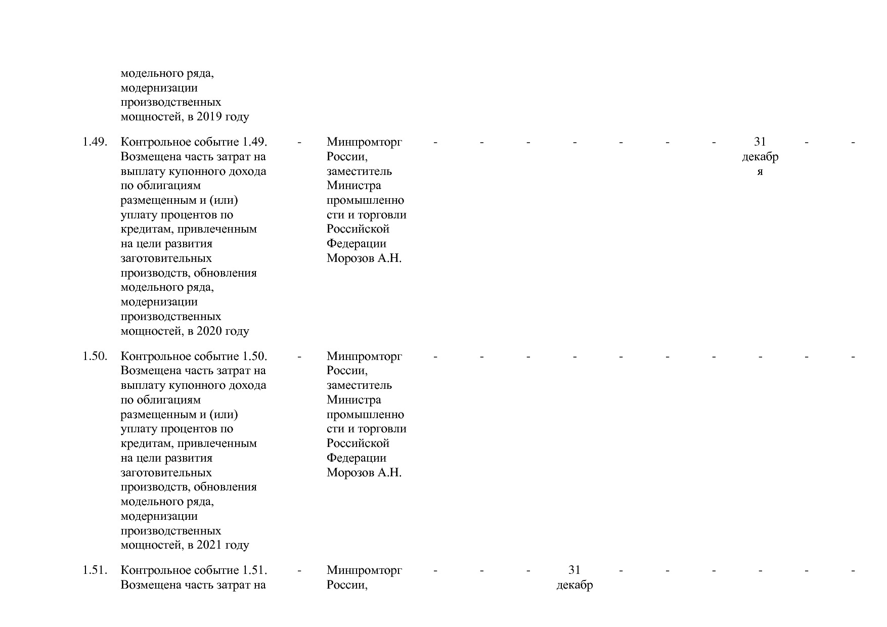 Постановление Правительства РФ от 29_03_2019 N 355-23  О вне.pdf
