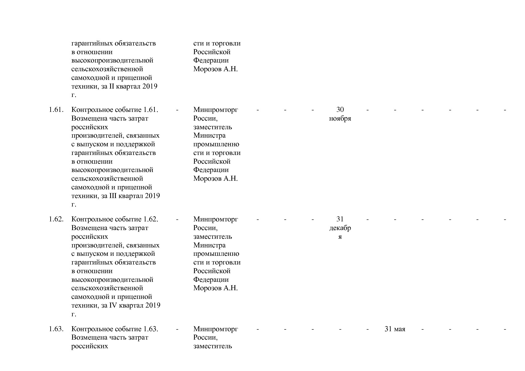 Постановление Правительства РФ от 29_03_2019 N 355-23  О вне.pdf