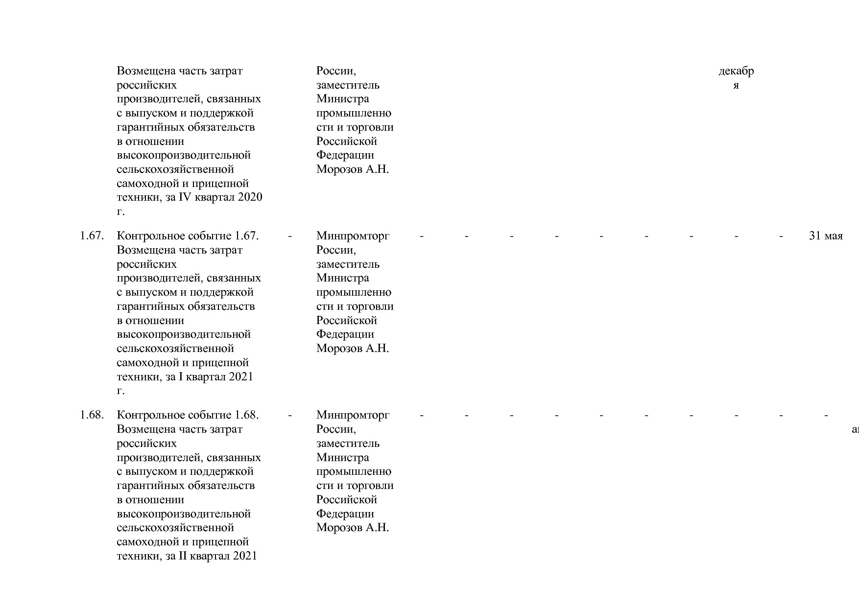 Постановление Правительства РФ от 29_03_2019 N 355-23  О вне.pdf