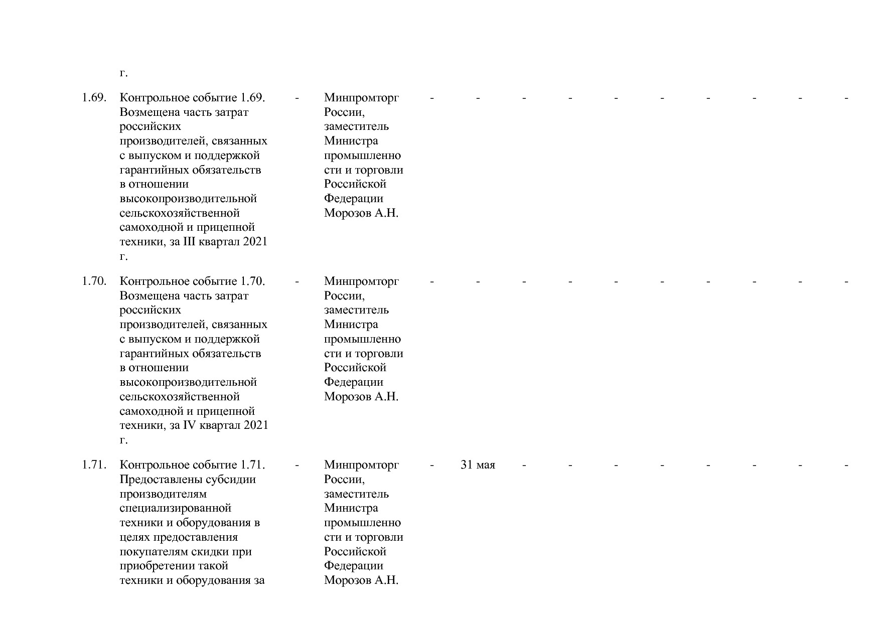 Постановление Правительства РФ от 29_03_2019 N 355-23  О вне.pdf