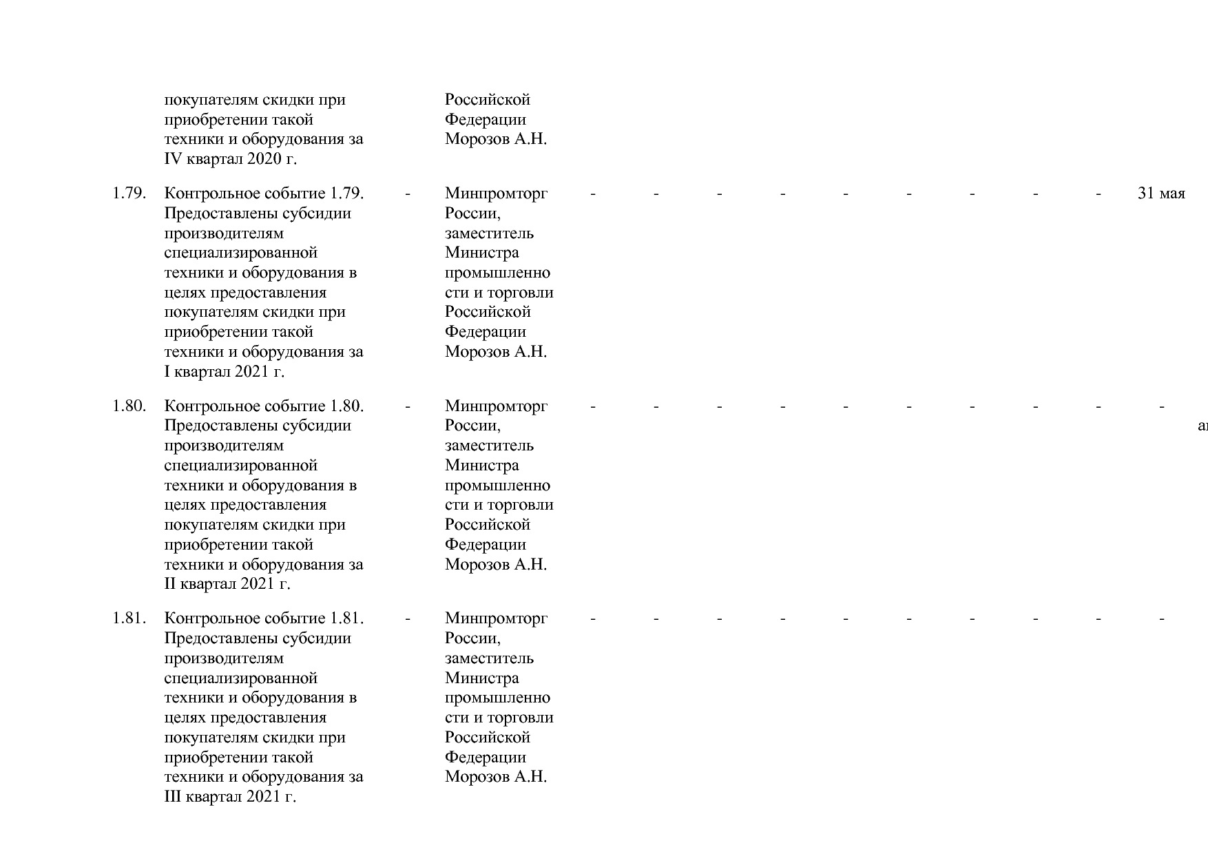 Постановление Правительства РФ от 29_03_2019 N 355-23  О вне.pdf