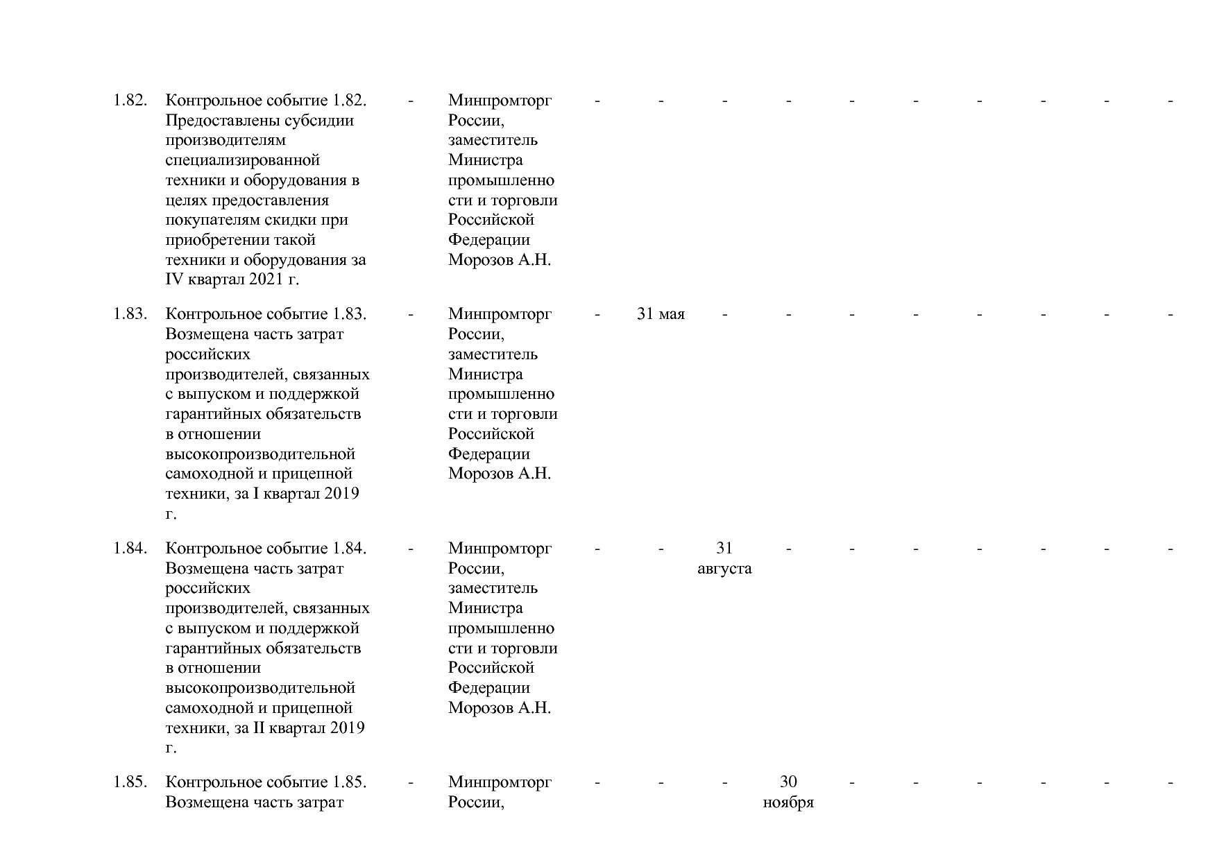 Постановление Правительства РФ от 29_03_2019 N 355-23  О вне.pdf