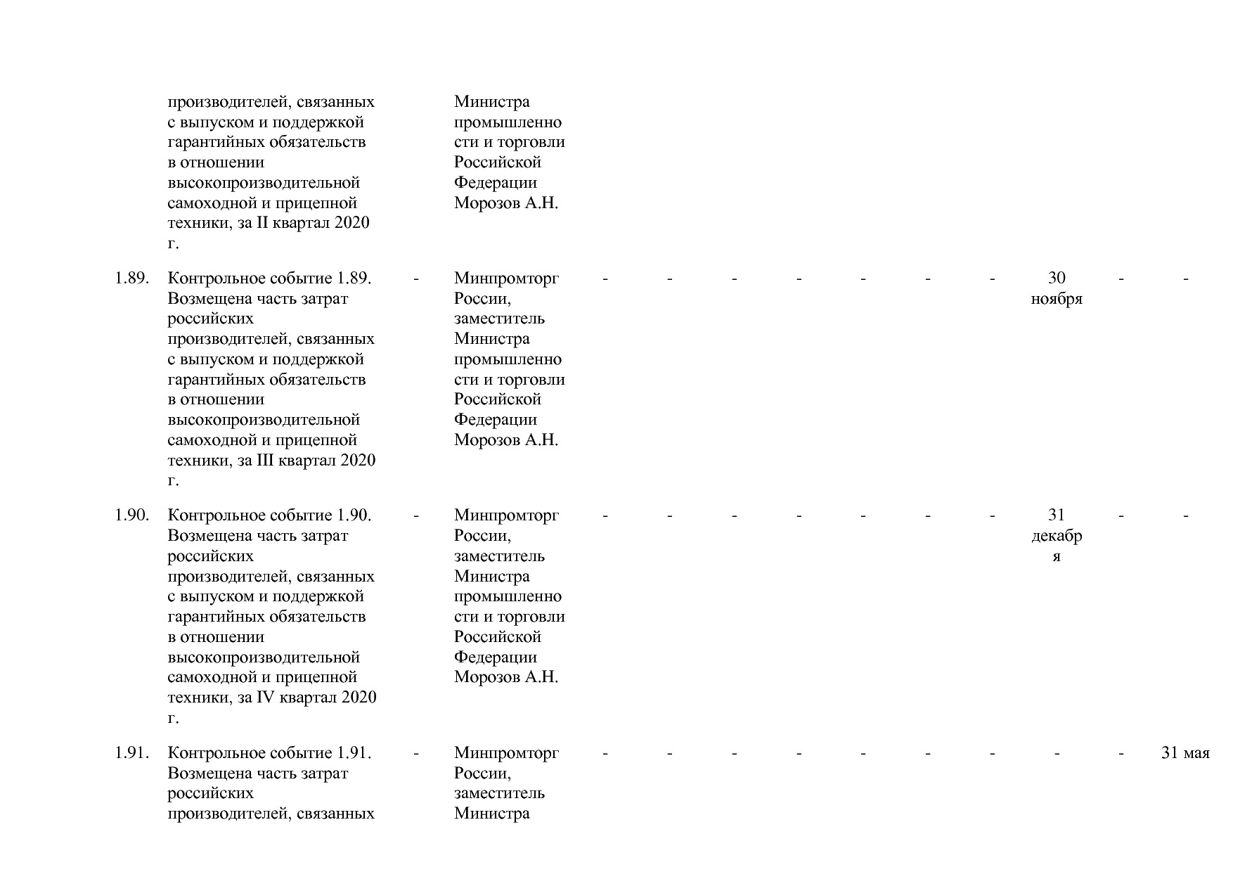 Постановление Правительства РФ от 29_03_2019 N 355-23  О вне.pdf