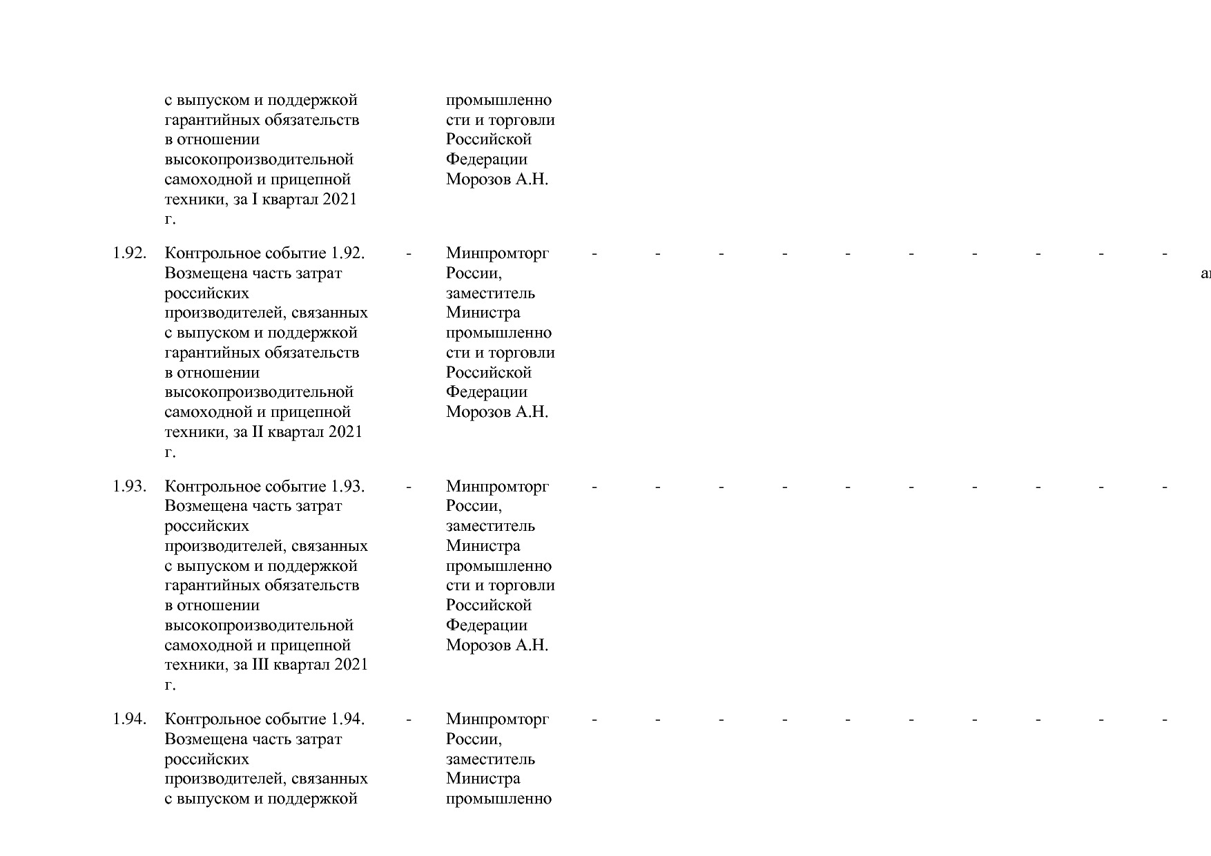 Постановление Правительства РФ от 29_03_2019 N 355-23  О вне.pdf