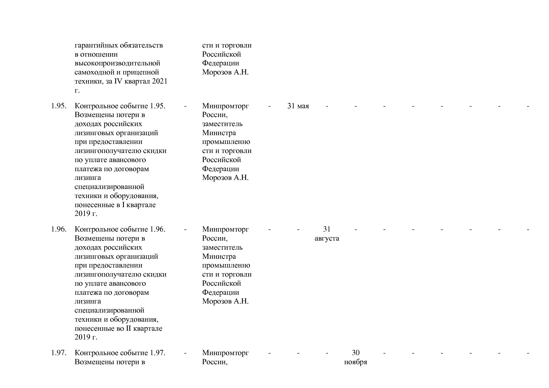 Постановление Правительства РФ от 29_03_2019 N 355-23  О вне.pdf