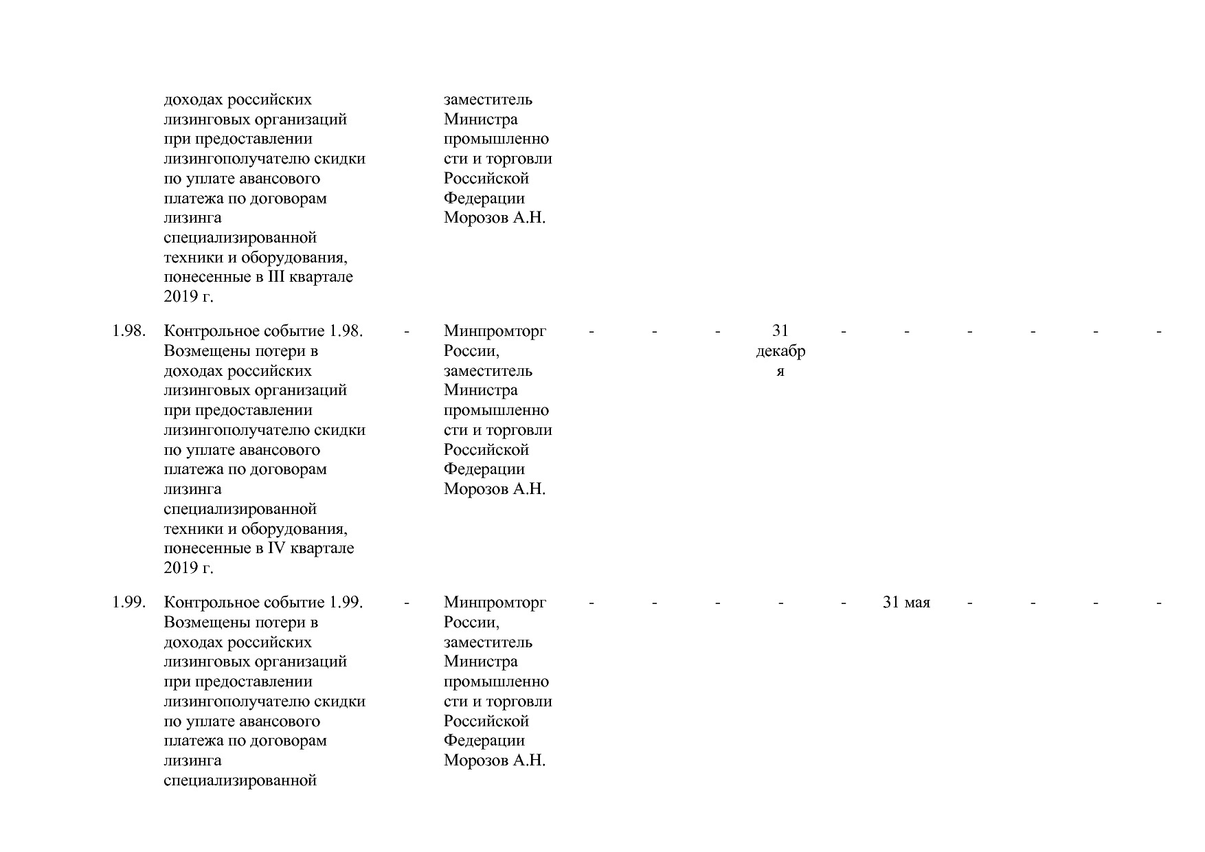 Постановление Правительства РФ от 29_03_2019 N 355-23  О вне.pdf