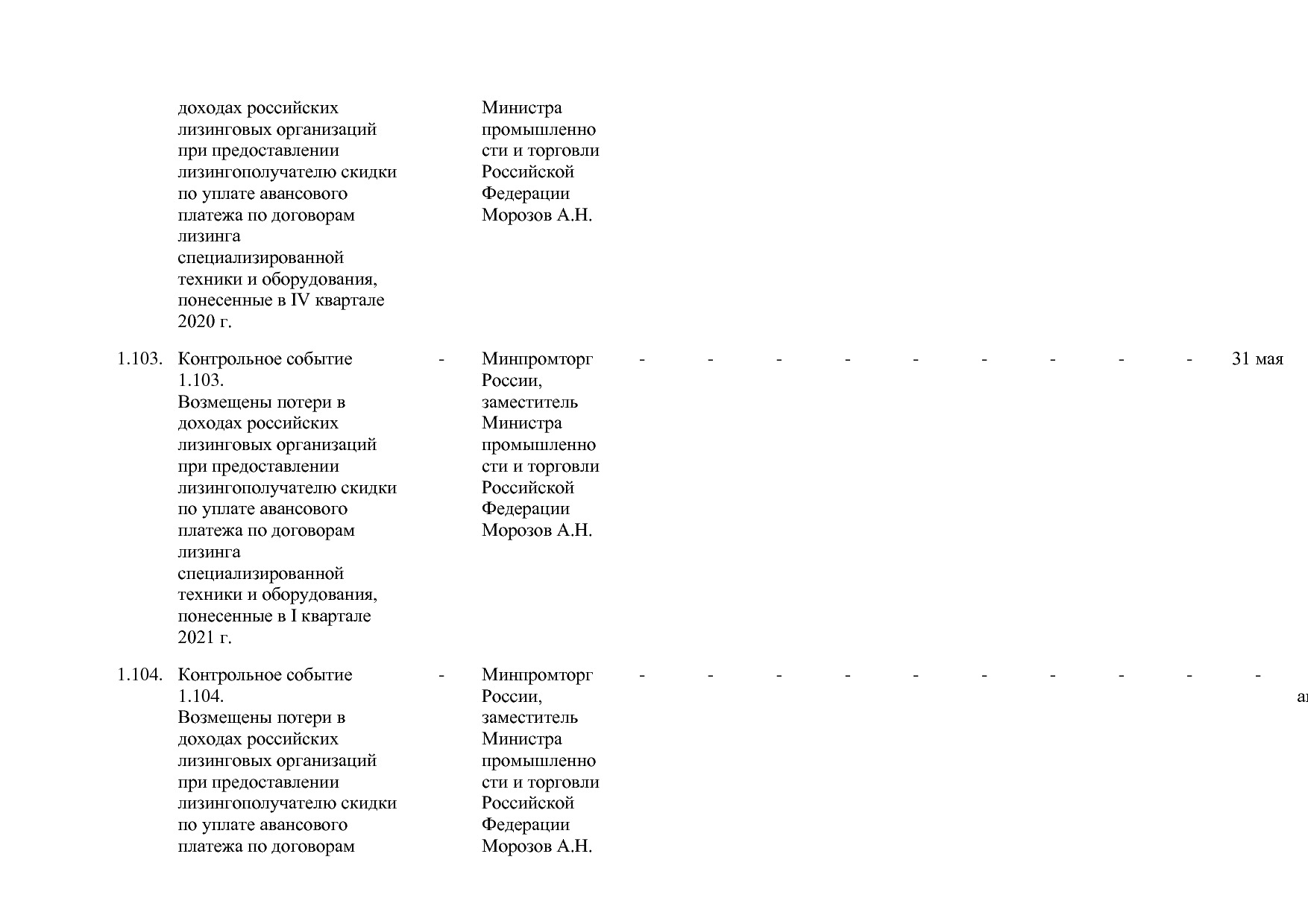 Постановление Правительства РФ от 29_03_2019 N 355-23  О вне.pdf