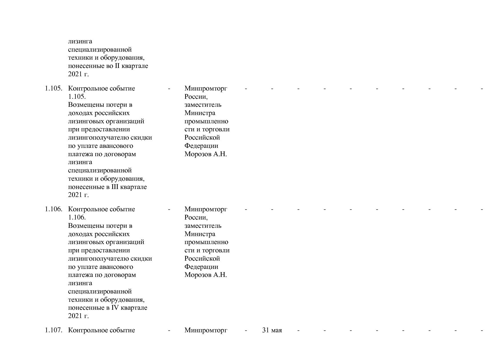 Постановление Правительства РФ от 29_03_2019 N 355-23  О вне.pdf