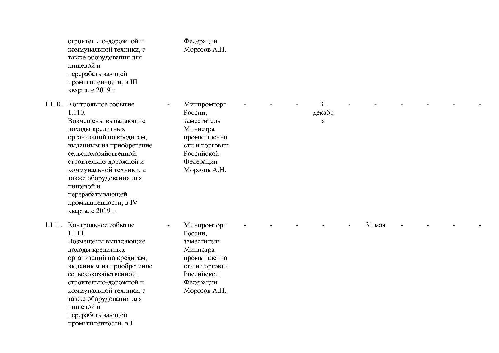 Постановление Правительства РФ от 29_03_2019 N 355-23  О вне.pdf