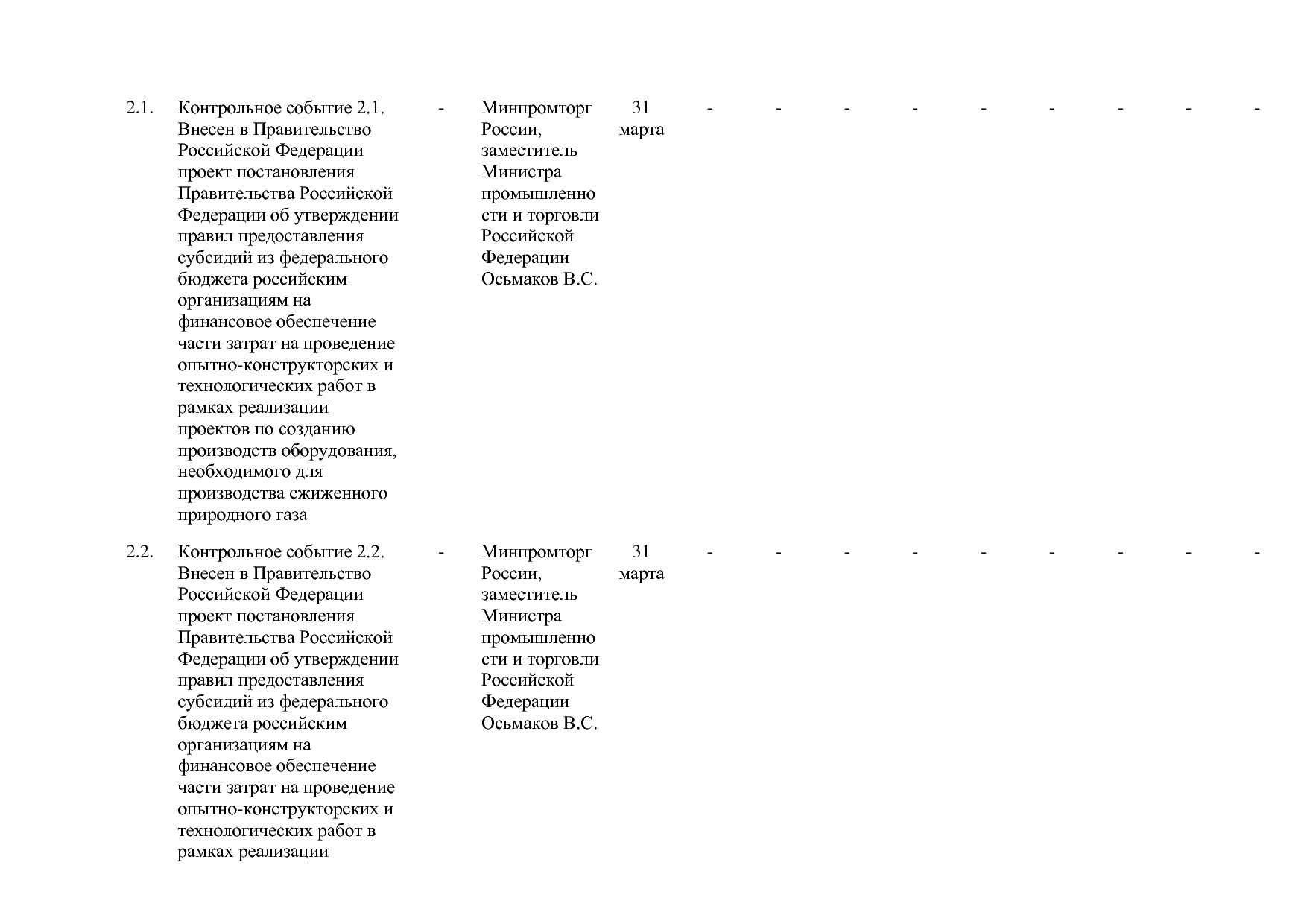Постановление Правительства РФ от 29_03_2019 N 355-23  О вне.pdf