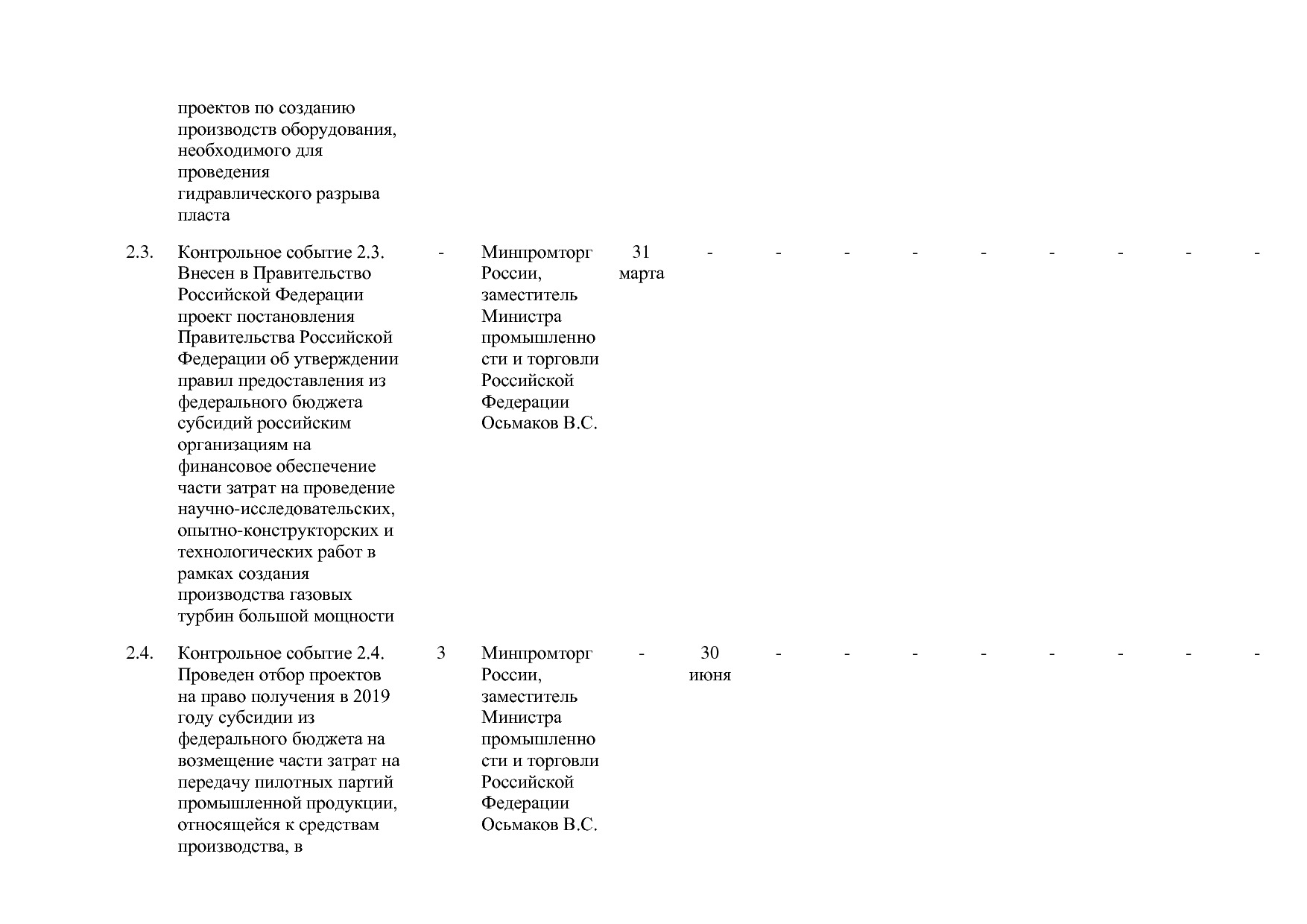 Постановление Правительства РФ от 29_03_2019 N 355-23  О вне.pdf