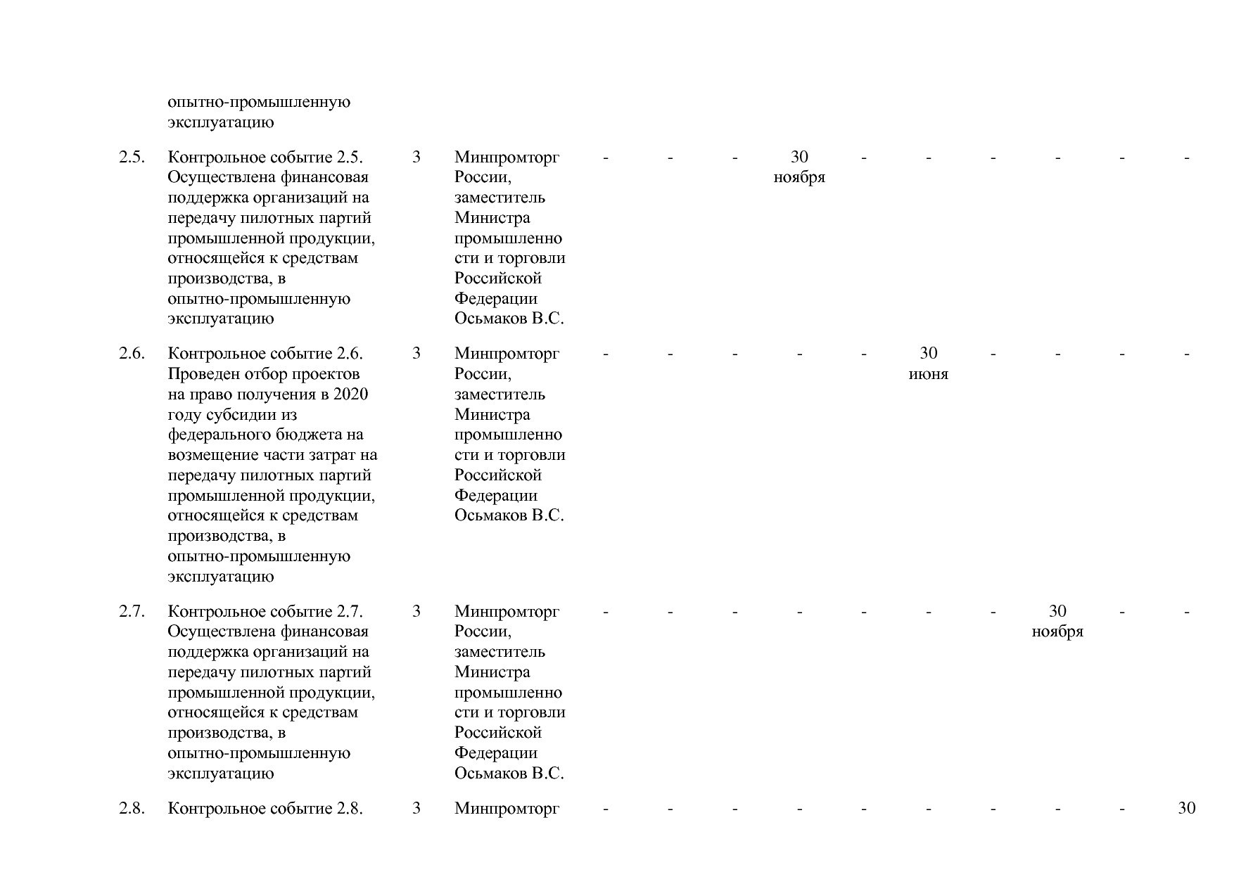 Постановление Правительства РФ от 29_03_2019 N 355-23  О вне.pdf