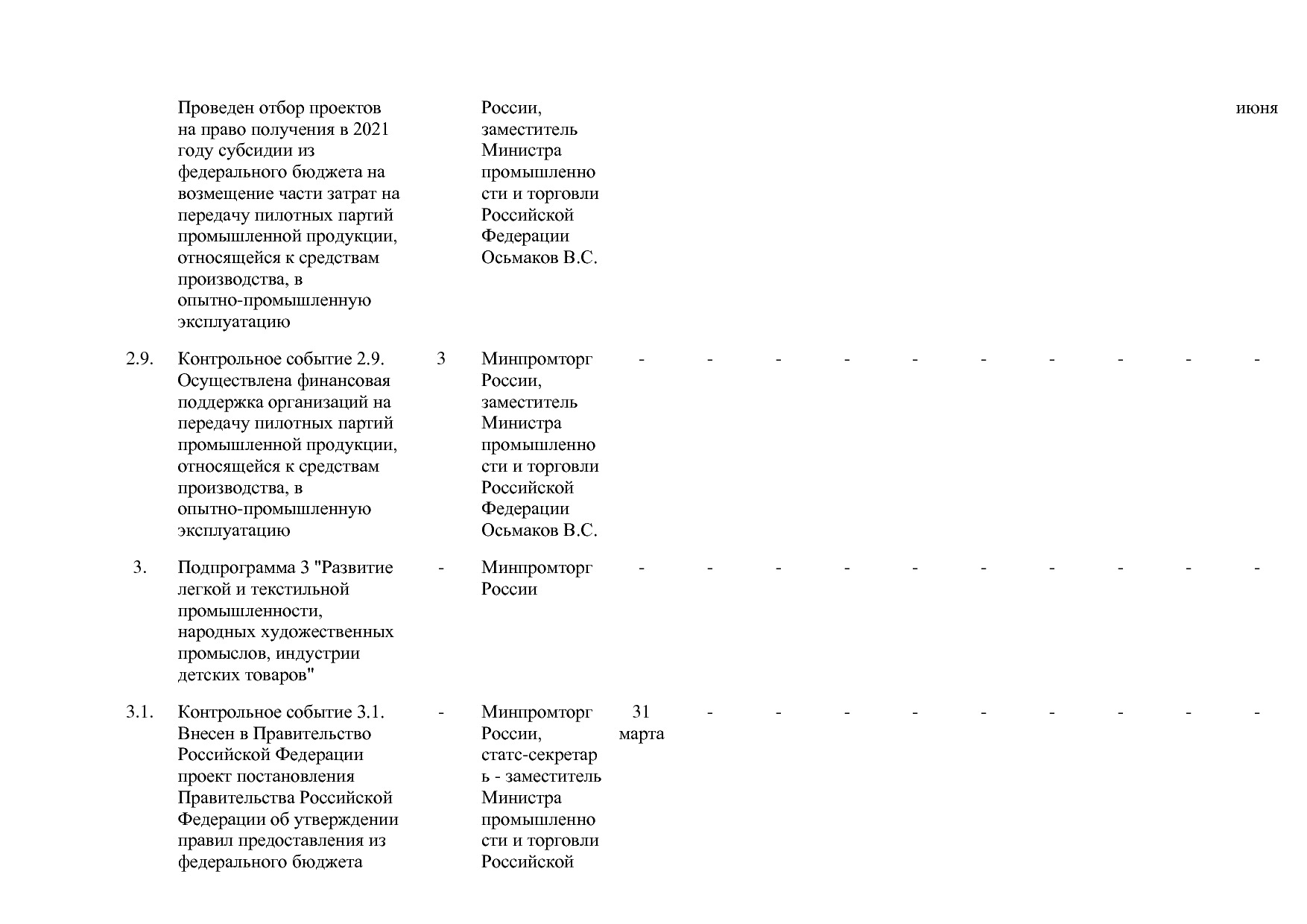 Постановление Правительства РФ от 29_03_2019 N 355-23  О вне.pdf