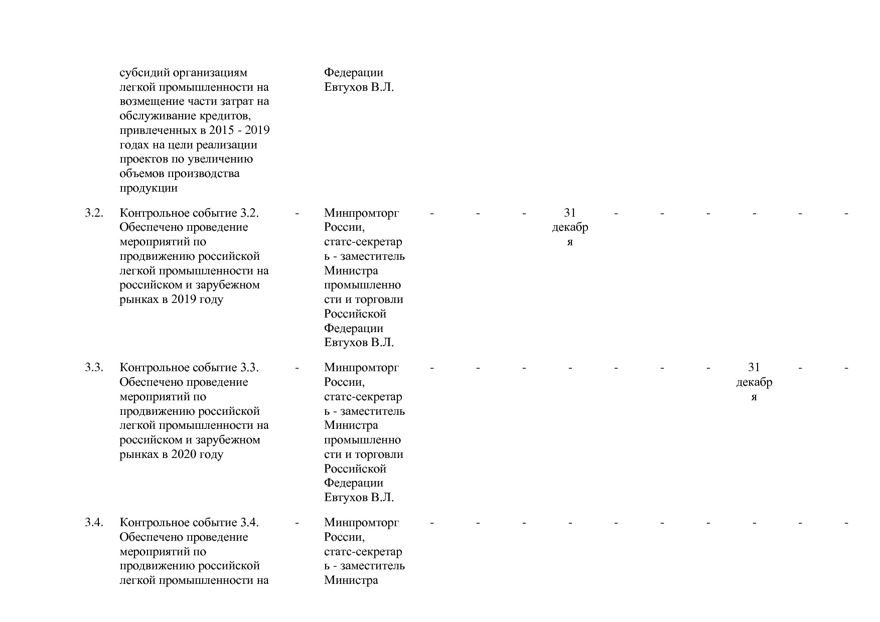 Постановление Правительства РФ от 29_03_2019 N 355-23  О вне.pdf