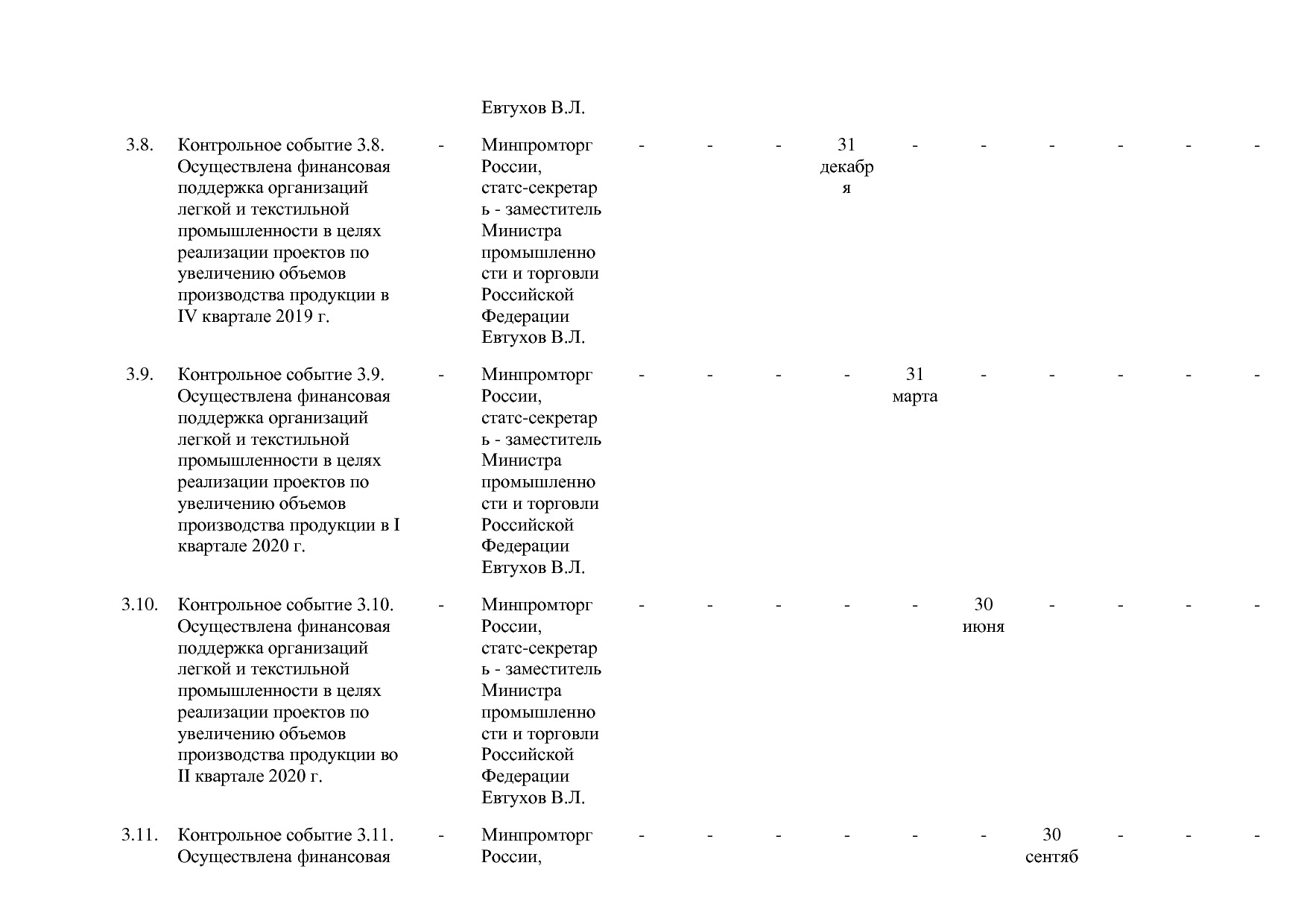 Постановление Правительства РФ от 29_03_2019 N 355-23  О вне.pdf