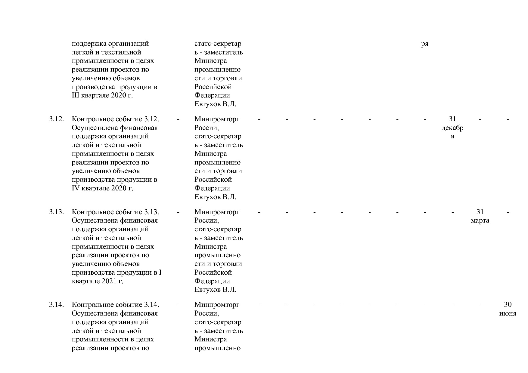 Постановление Правительства РФ от 29_03_2019 N 355-23  О вне.pdf