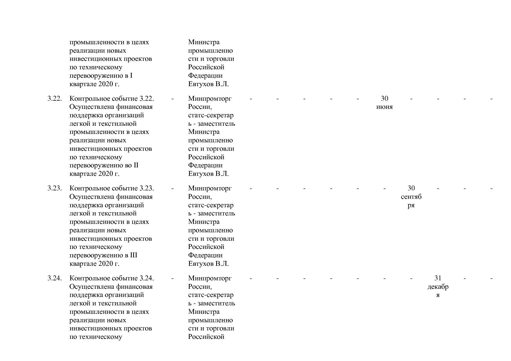 Постановление Правительства РФ от 29_03_2019 N 355-23  О вне.pdf