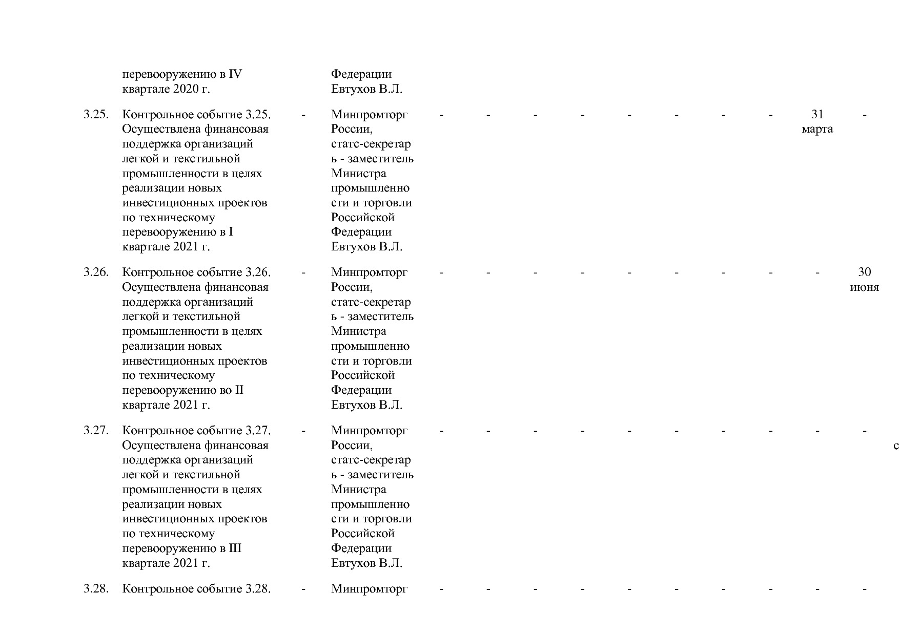 Постановление Правительства РФ от 29_03_2019 N 355-23  О вне.pdf