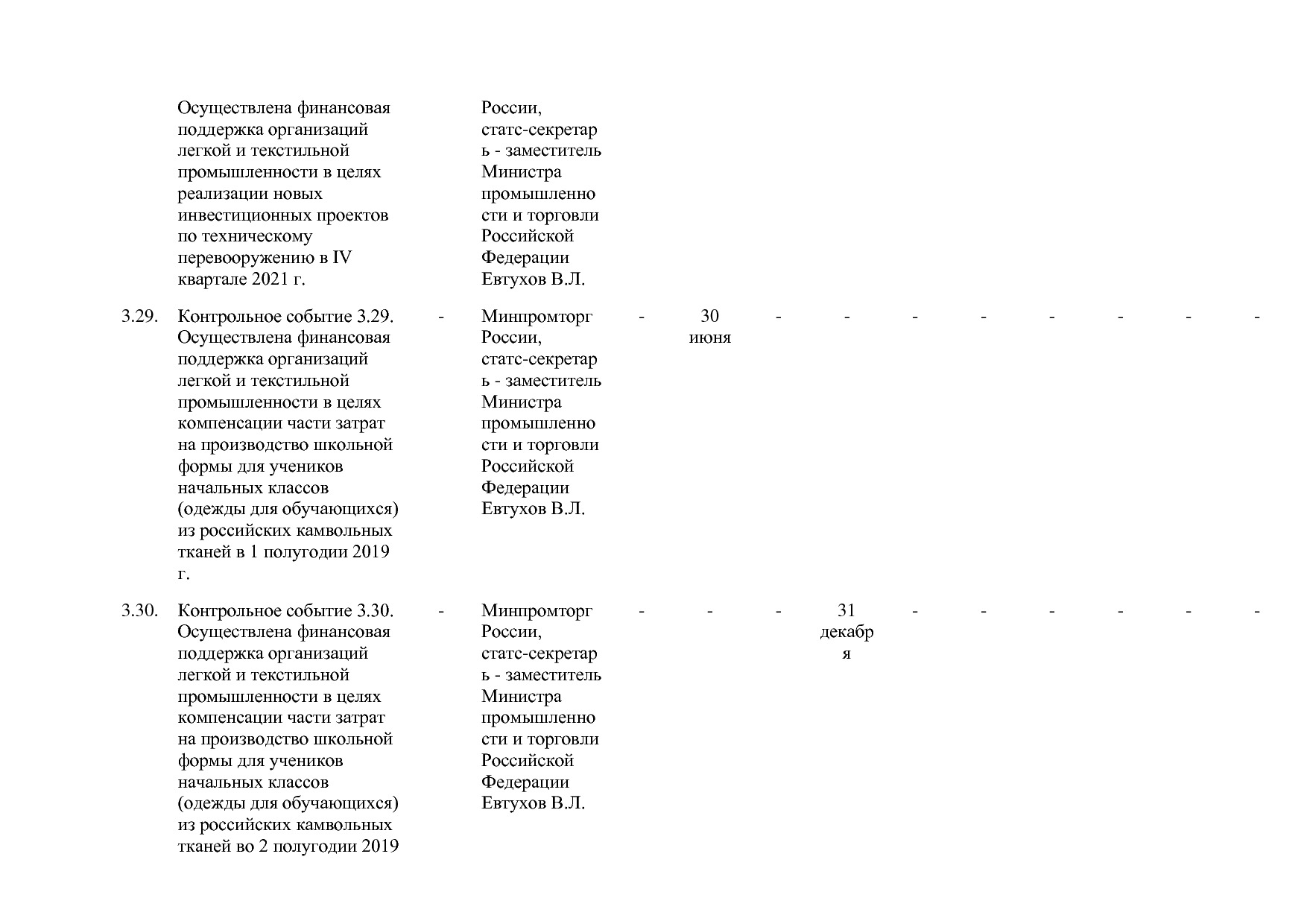 Постановление Правительства РФ от 29_03_2019 N 355-23  О вне.pdf