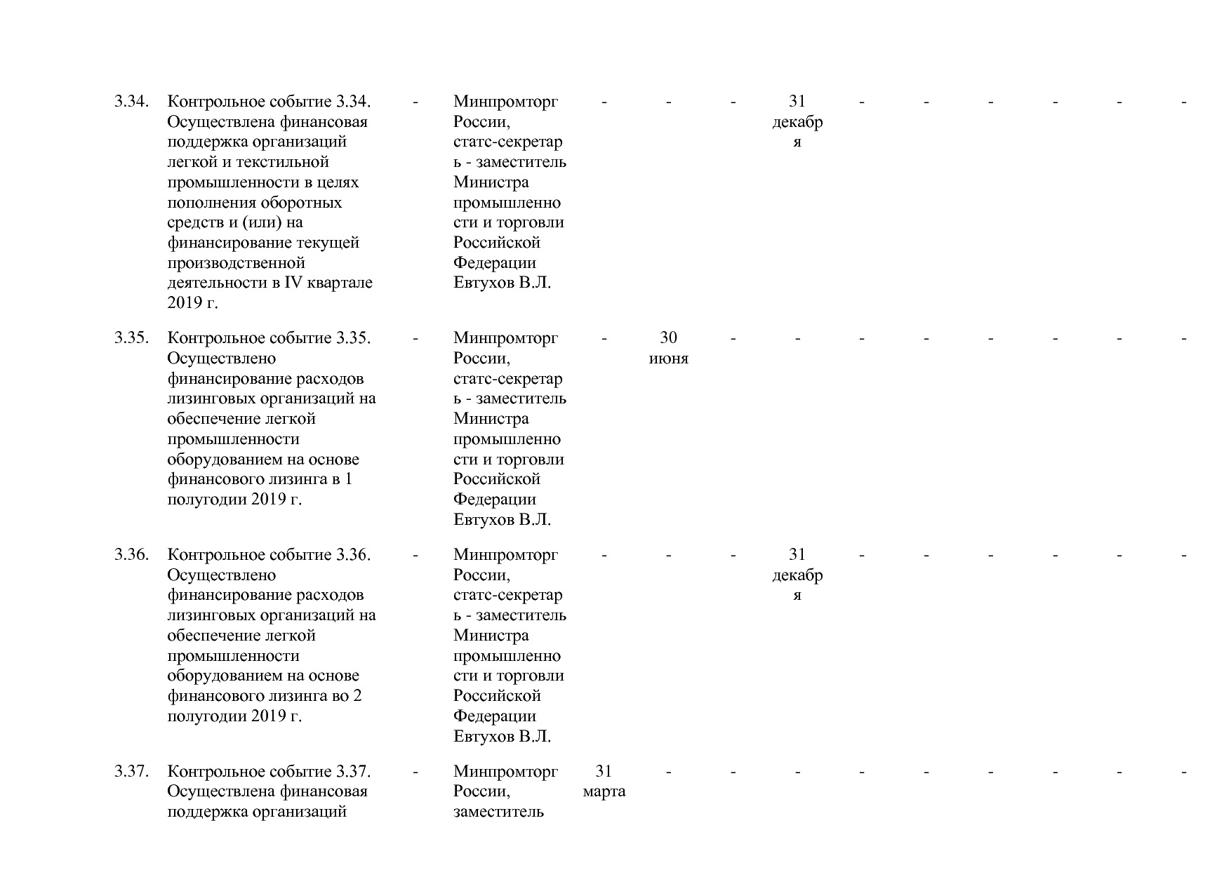 Постановление Правительства РФ от 29_03_2019 N 355-23  О вне.pdf