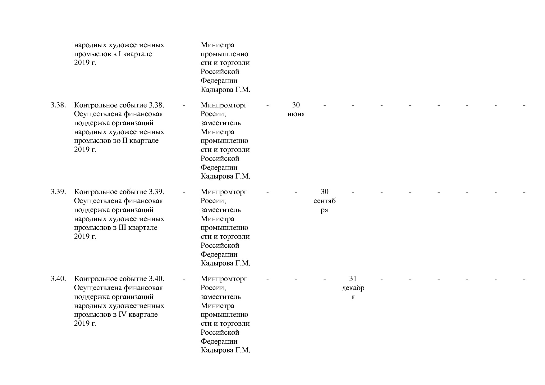 Постановление Правительства РФ от 29_03_2019 N 355-23  О вне.pdf