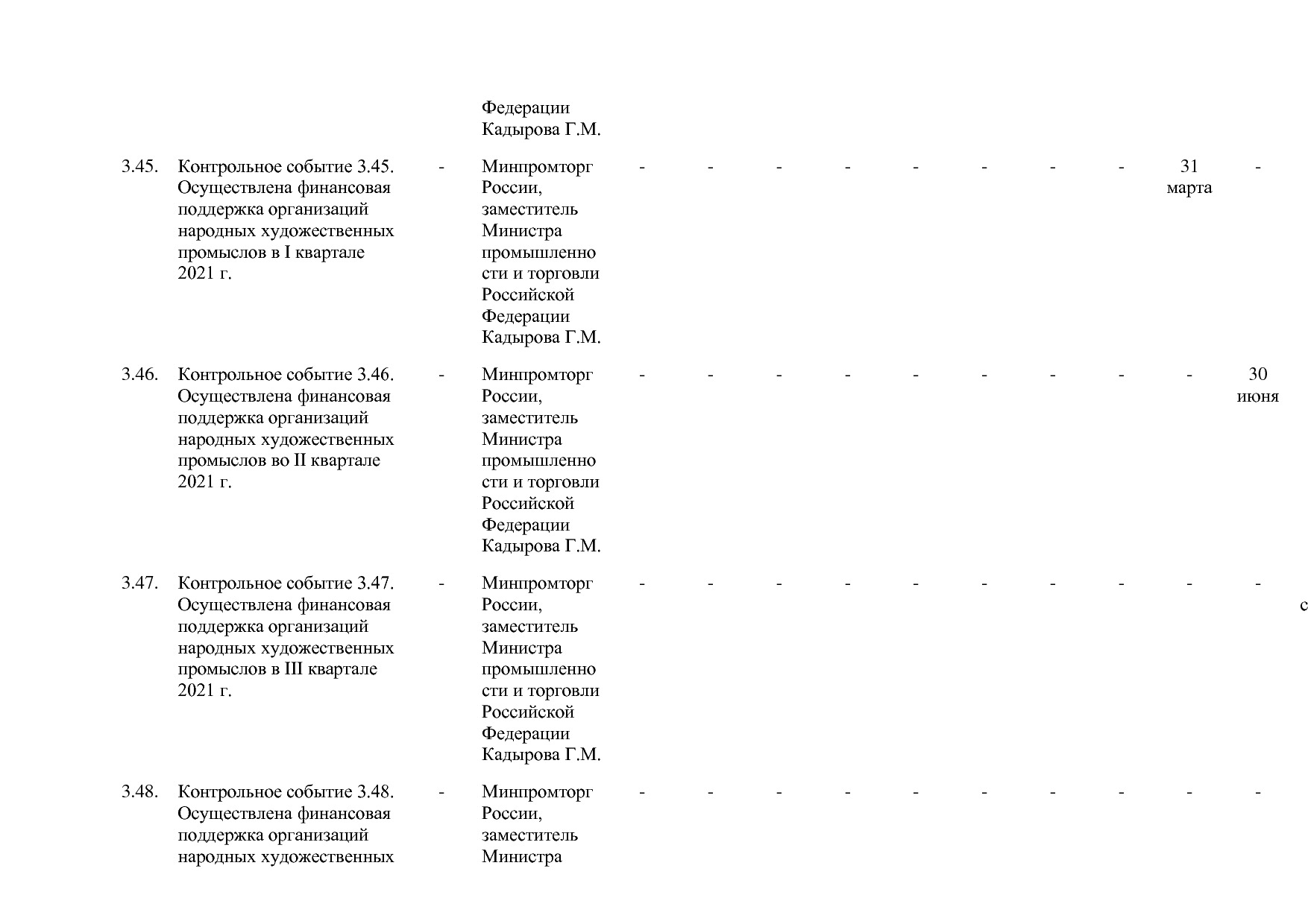 Постановление Правительства РФ от 29_03_2019 N 355-23  О вне.pdf