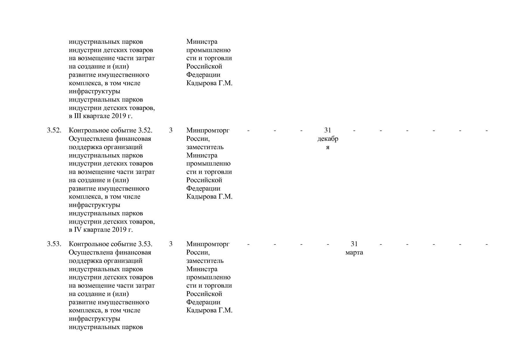 Постановление Правительства РФ от 29_03_2019 N 355-23  О вне.pdf
