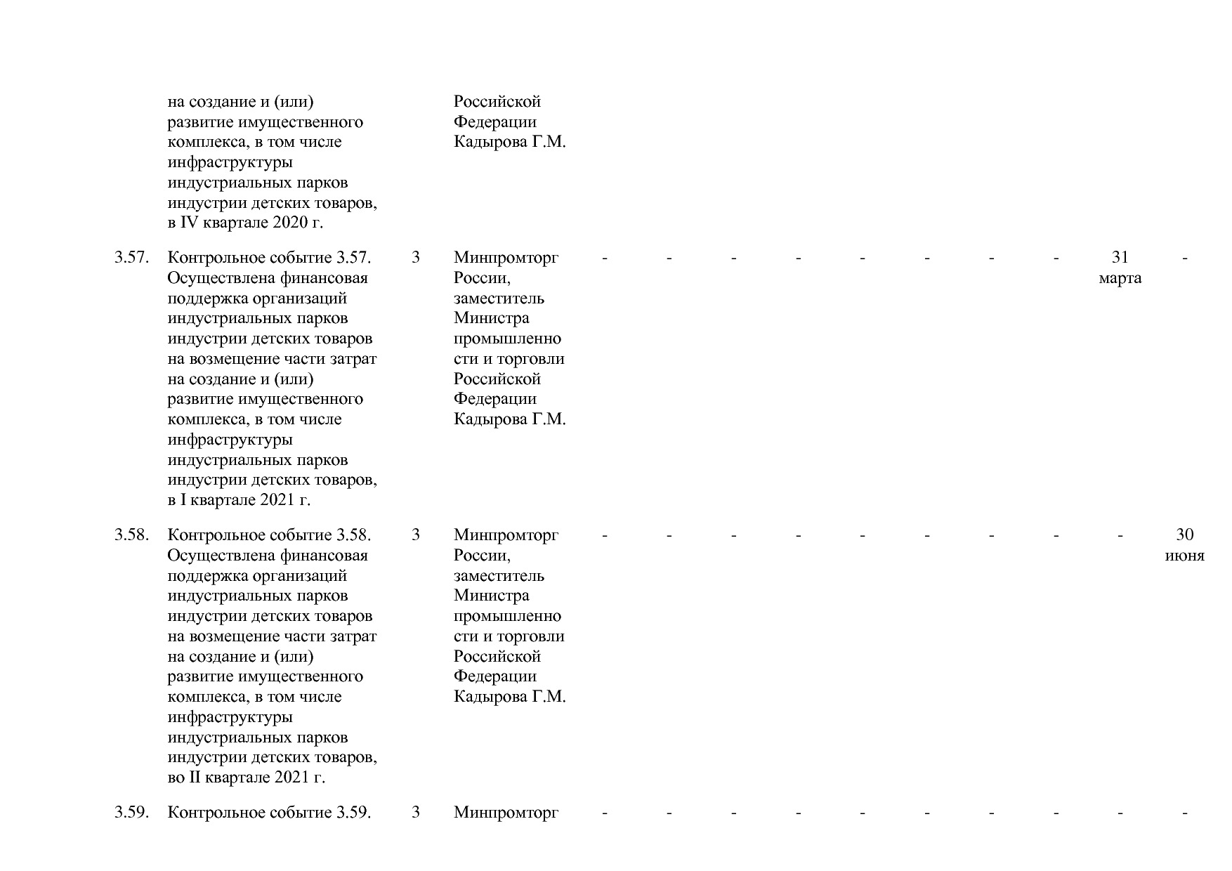 Постановление Правительства РФ от 29_03_2019 N 355-23  О вне.pdf