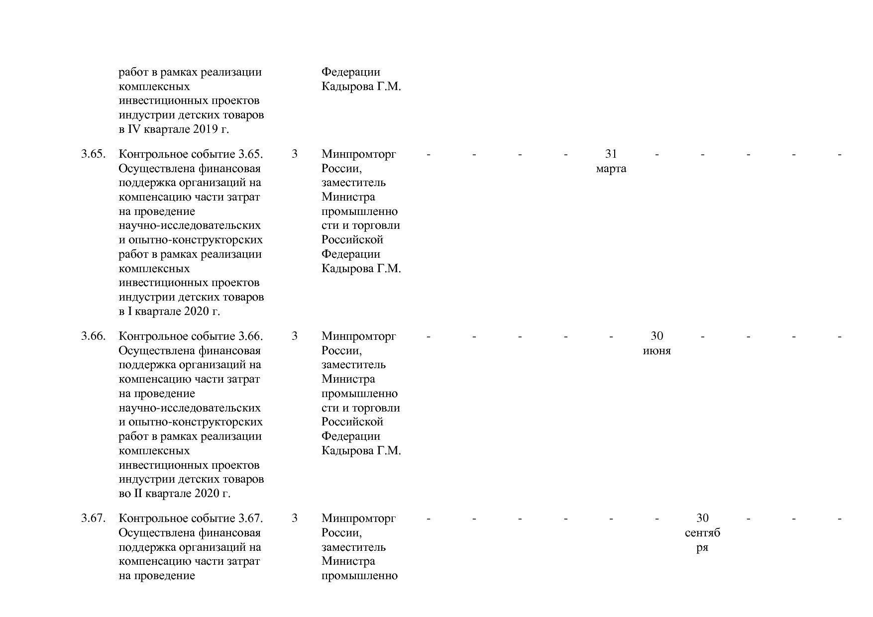 Постановление Правительства РФ от 29_03_2019 N 355-23  О вне.pdf